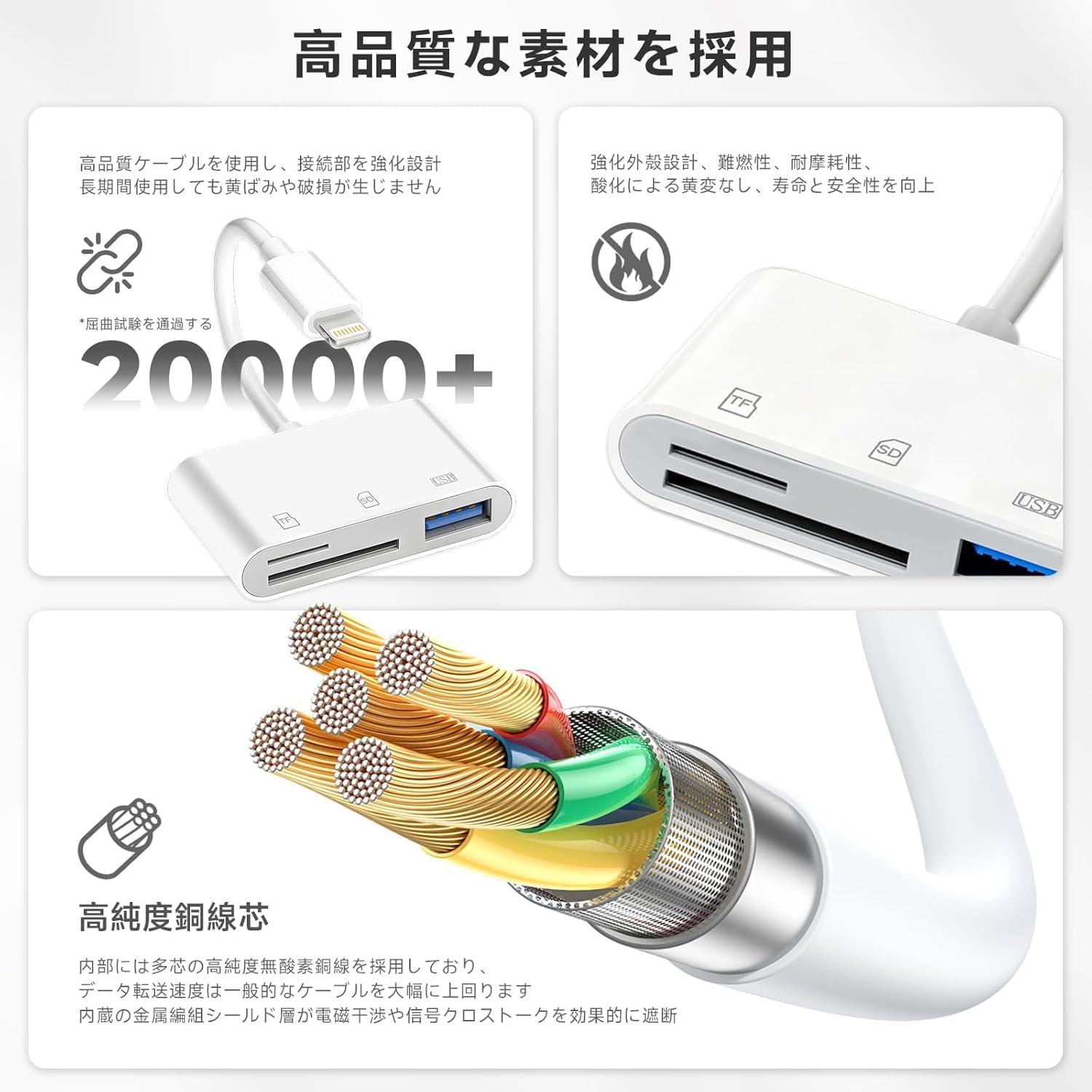 Amazon.co.jp: iPhone SD カードリーダー【2026 年新モデル】3in1
