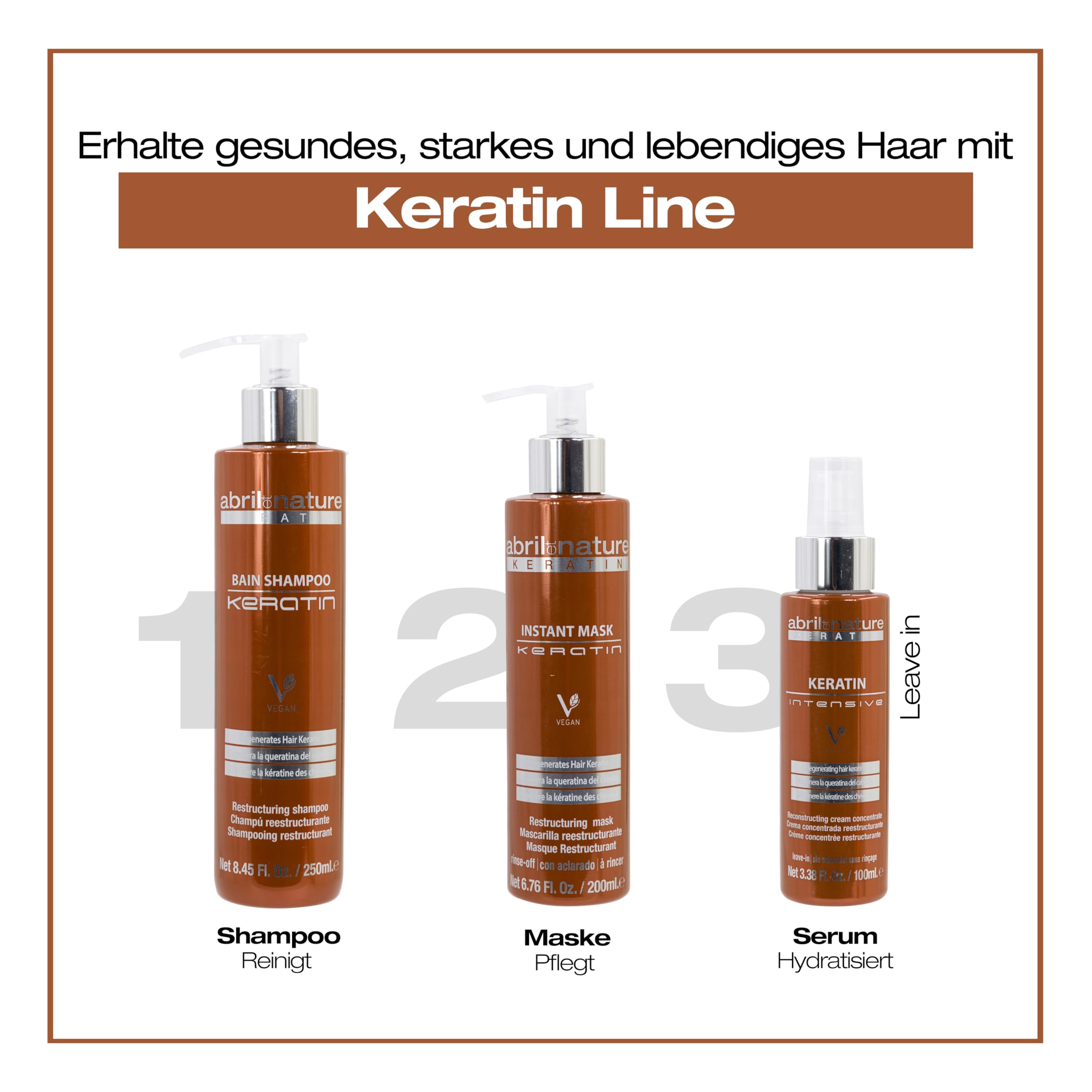 abril et nature - Professionelles Haarpflege-Set Keratin - Repariert und restrukturiert mit Ultra-Schnell-Keratin - Shampoo-, Maske- und Serum-Set für beschädigtes oder brüchiges Haar - 550 ml