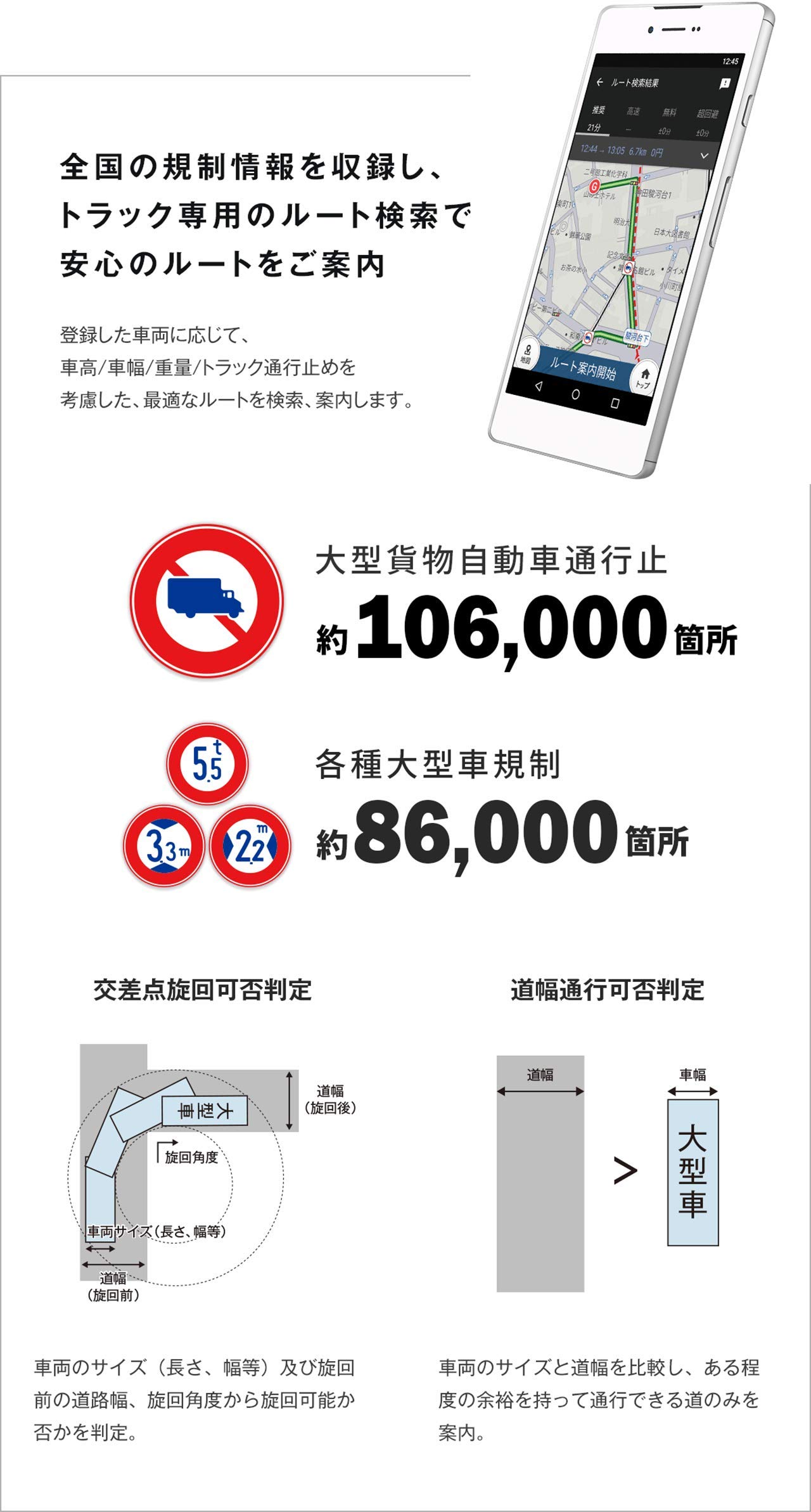 Amazon.co.jp: トラックカーナビ by NAVITIME(ナビタイム) 365日