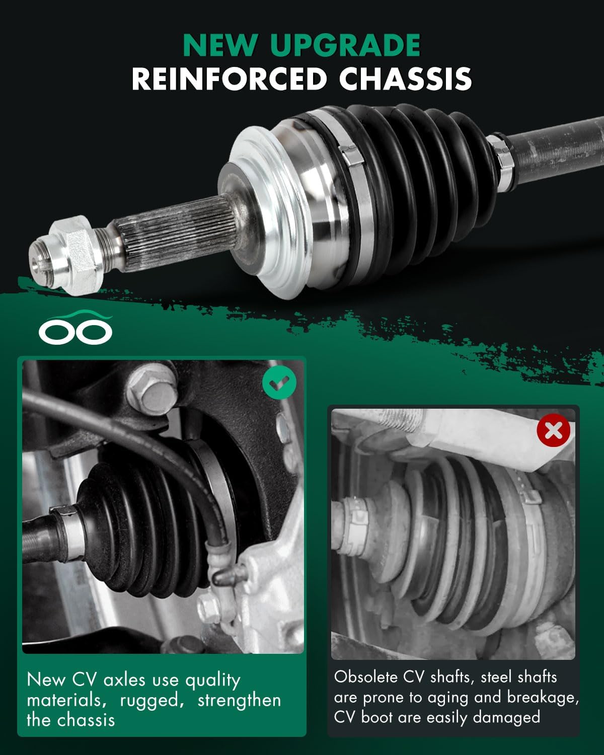 Front Right Passenger Side CV Axle Shaft Assembly fit 2006-2014 for Toyota for Yaris 1.5L 66-5278