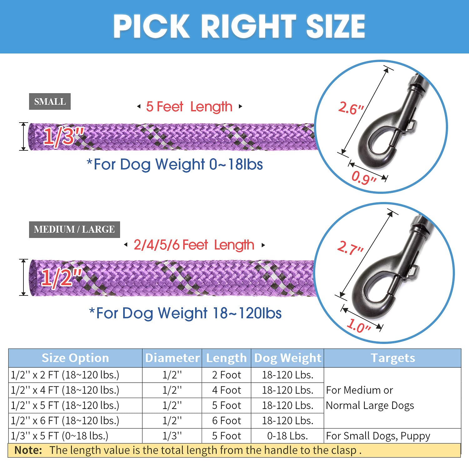 BAAPET Correa de Perro Fuerte de 5 pies con cómodo asa Acolchada e Hilos Altamente Reflectantes para Perros pequeños, medianos y Grandes (1/2 Pulgadas, Morado)
