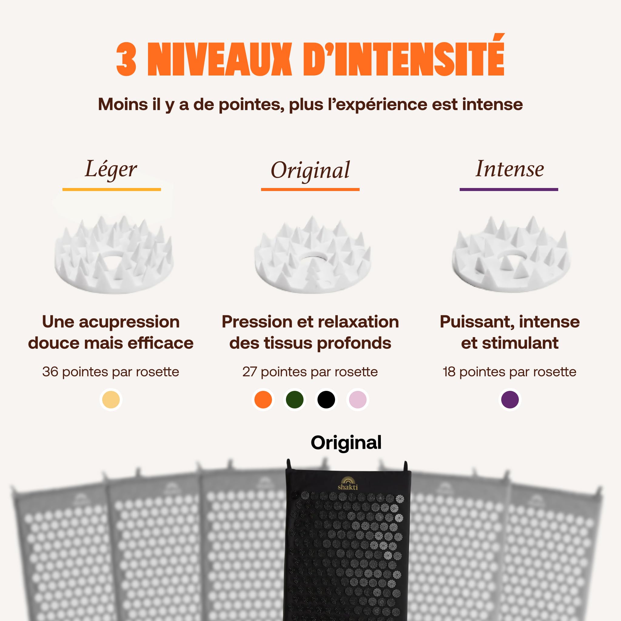 ShaktiMat [L'original] Tapis + Coussin Acupression - Soulage douleur dans le Dos, Pieds, Nuque, Jambes - Améliore circulation sanguine & Sommeil - Coton Biologique - Fabrication éthique - Noir