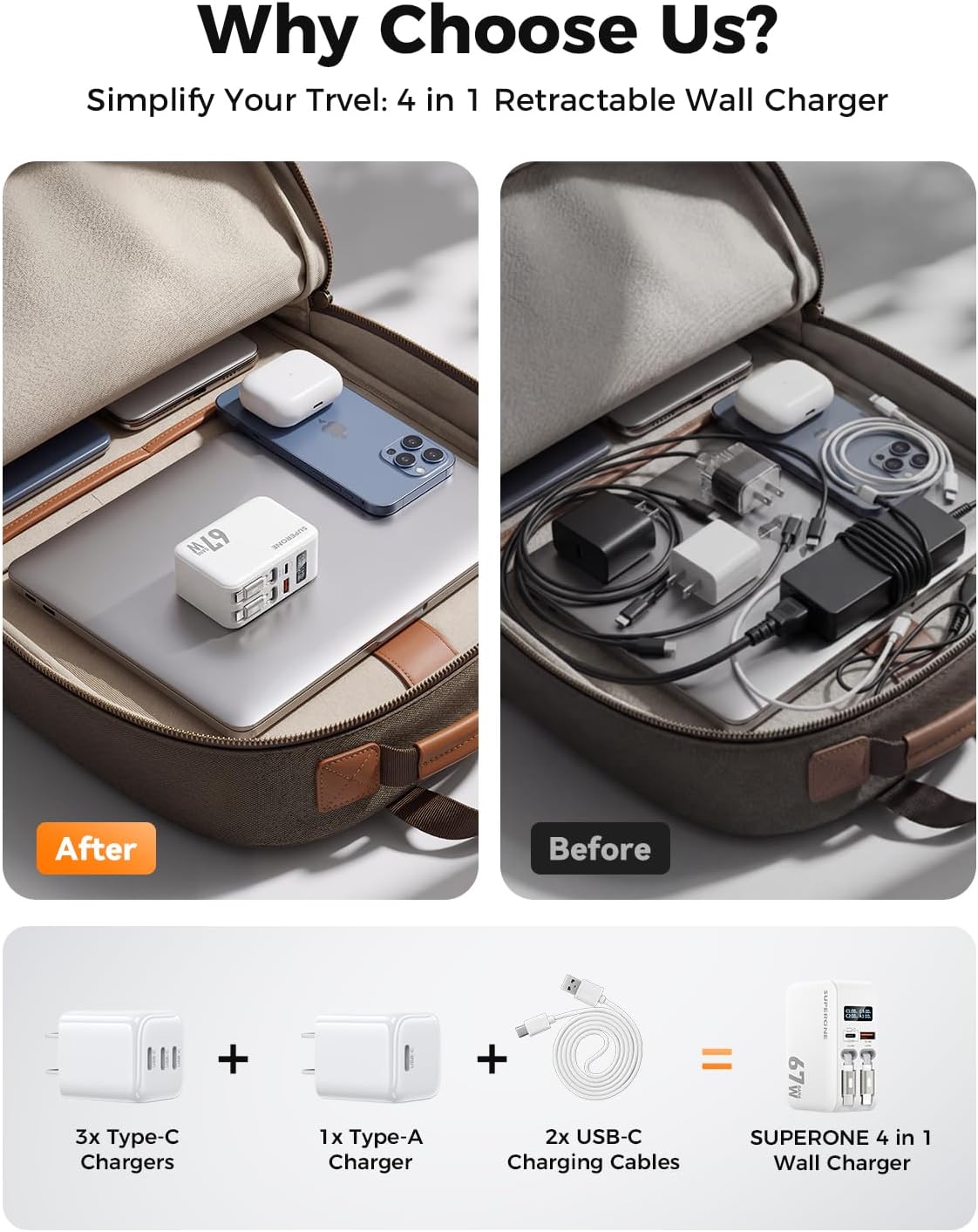 SUPERONE 67W Retractable Charger Fast Charging & Dual Nylon Braided Cables