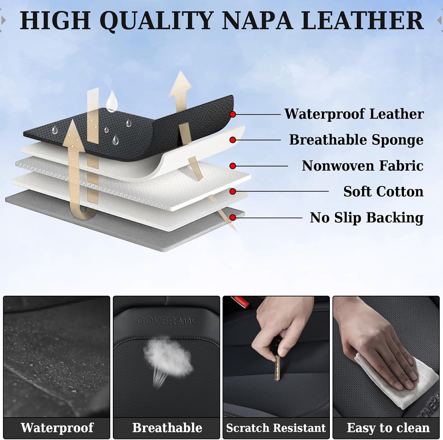 Coverado Leather Seat Covers Full Set for Ford F150, Custom Fit Automotive Seat Covers for 2015-2026 F150 and 2017-2026 F250, F350, F450，Black