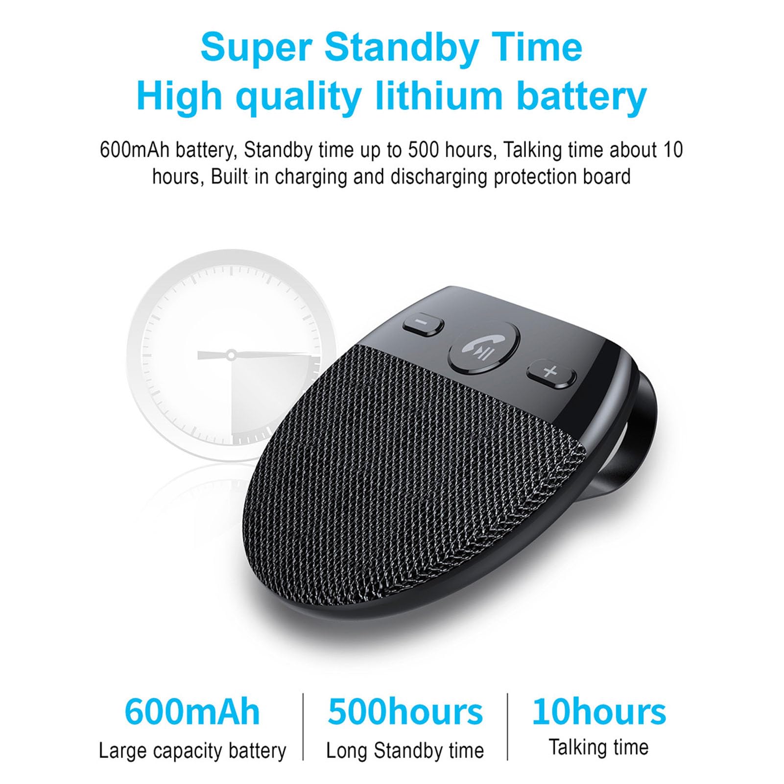 Amazon.co.jp: Bluetooth 5.0 車用スピーカーフォン バイザークリップ