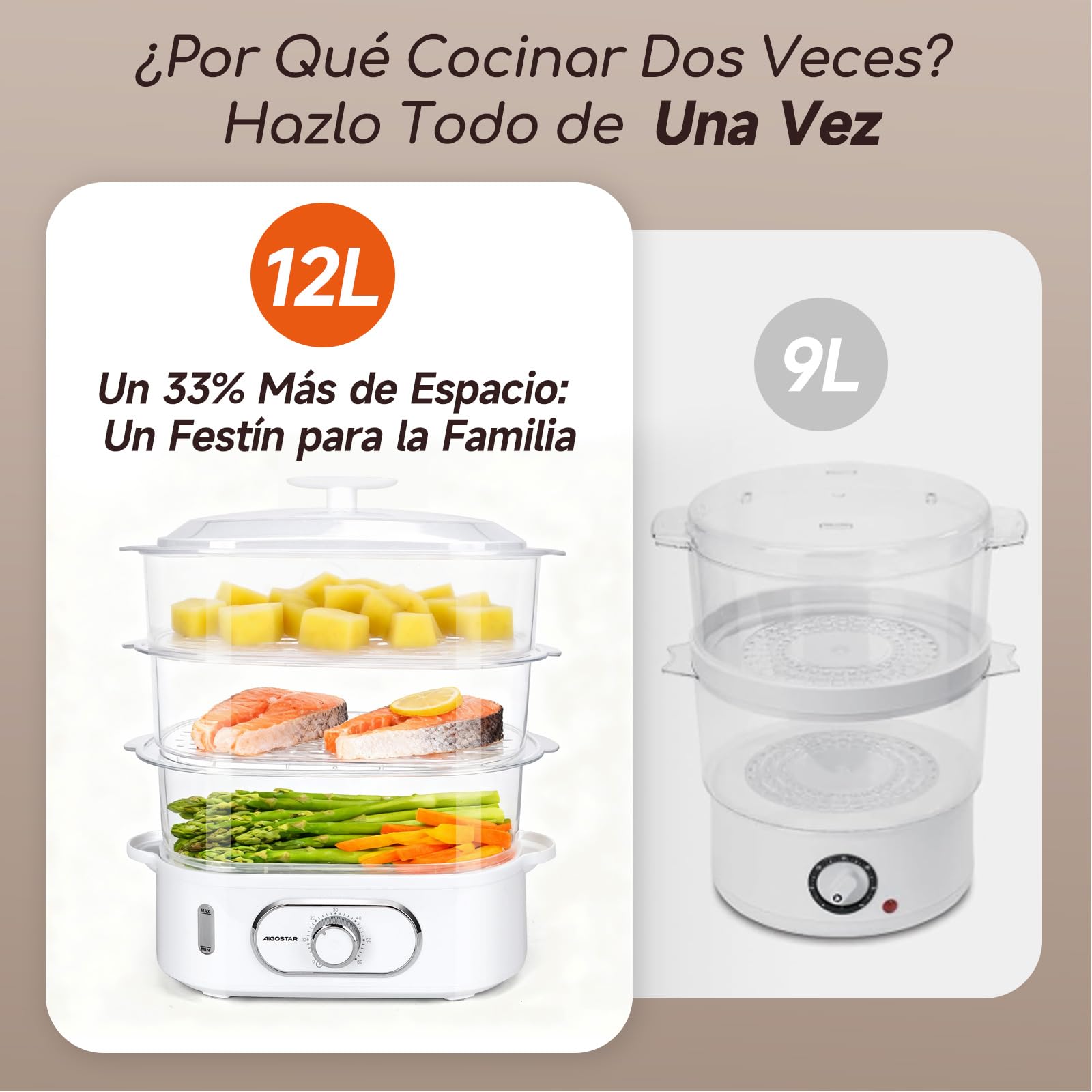 Aigostar Vaporera Eléctrica 12L, 3 Recipientes Apilables Independientes, Cuenco para Arroz, Soporte para Huevos, Temporizador 60 Minutos, Base Antideslizante, Sin BPA, 900W, Blanco