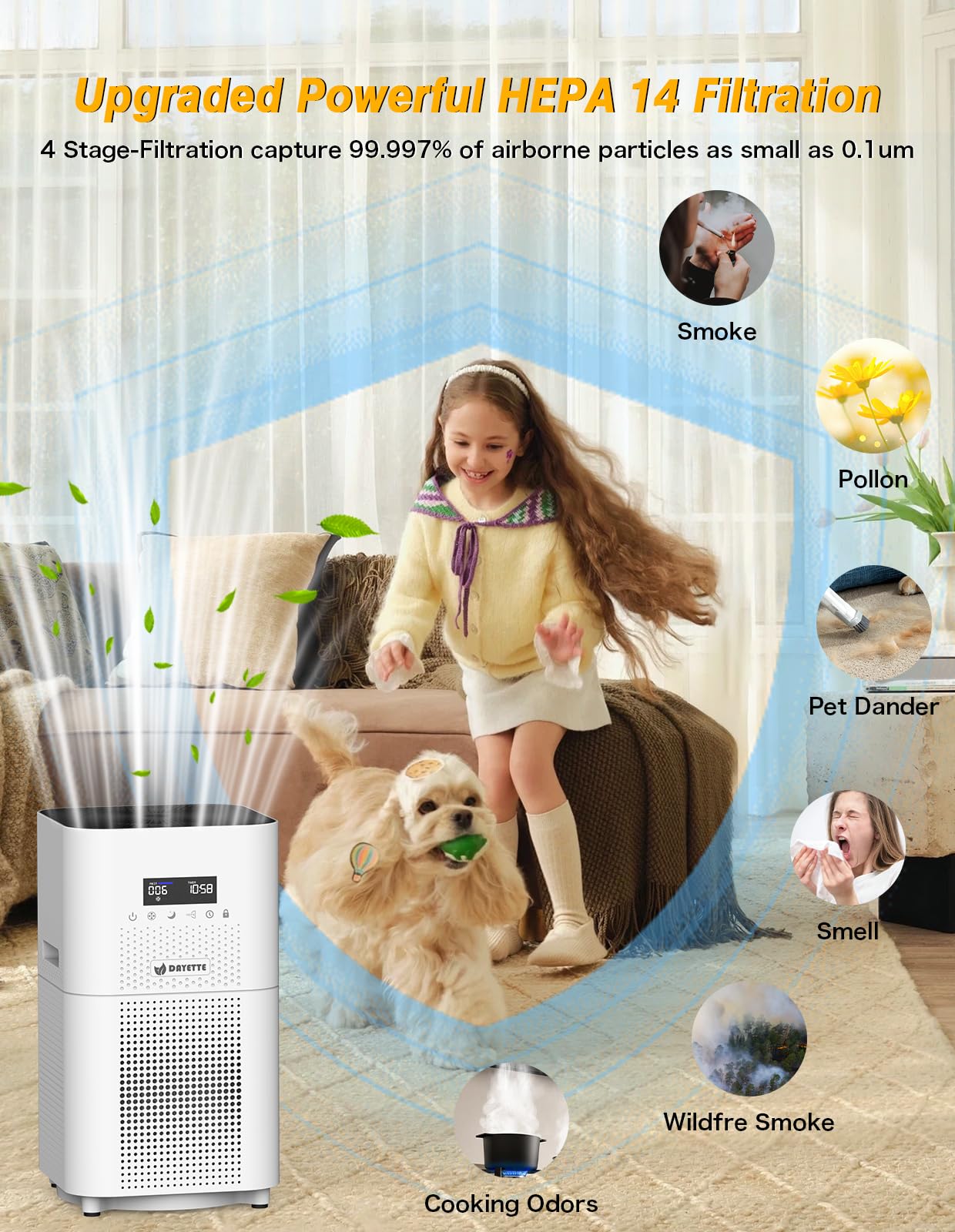 DAYETTE Purificadores de aire para el hogar, habitación grande de hasta 3000 pies cuadrados, actualización CADR a 500 m³/h H14 Ture Hepa, purificador de aire con monitor de calidad del aire, modo de