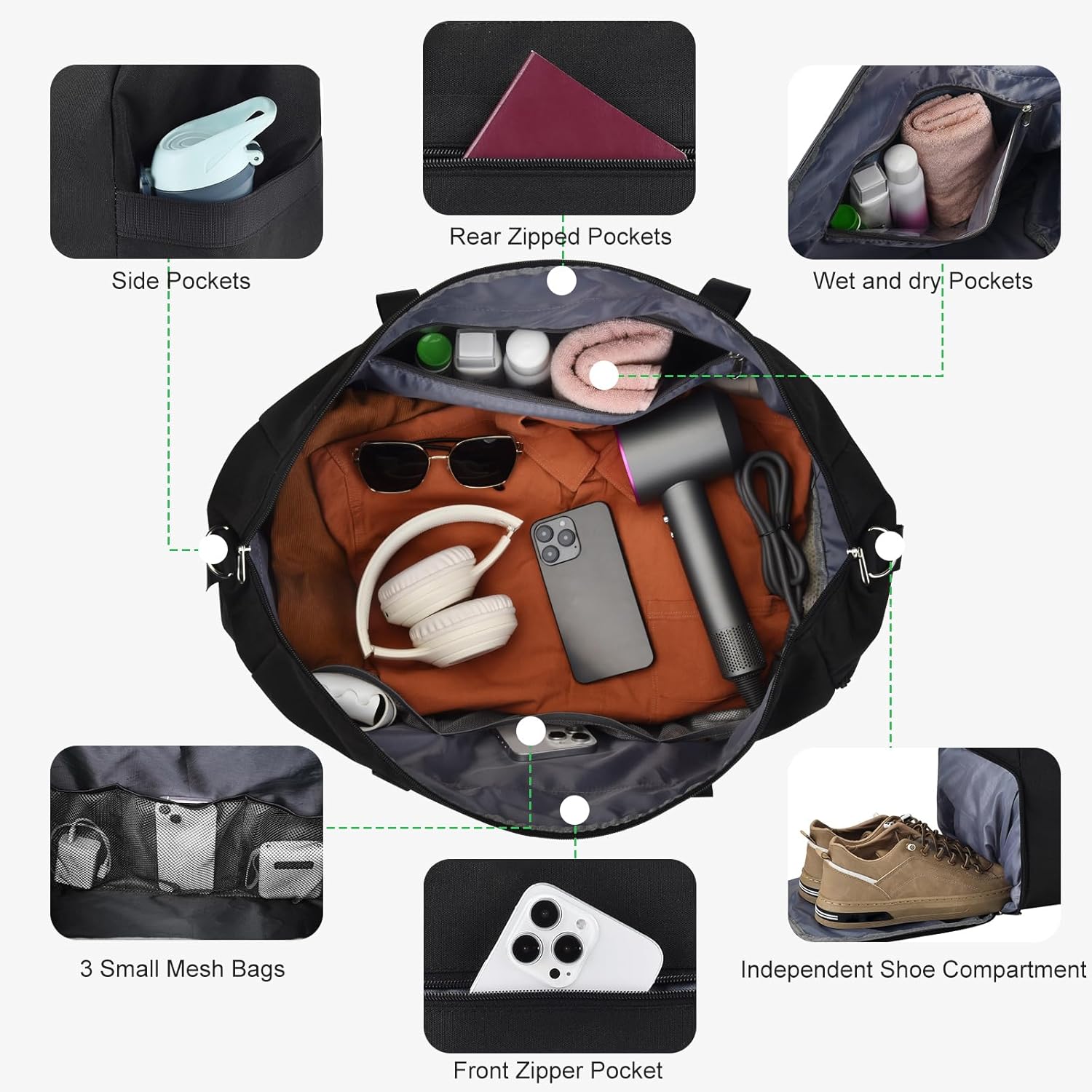 Carry on luaggage 22x14x9 Airlines Approved, Foldable Travel Duffel Bags Weekender Overnight Carry on Duffel Luggage Gym Duffle Bag with Wet Pocket & Shoe Compartment for Women Men(Black, 40L) - Image 5