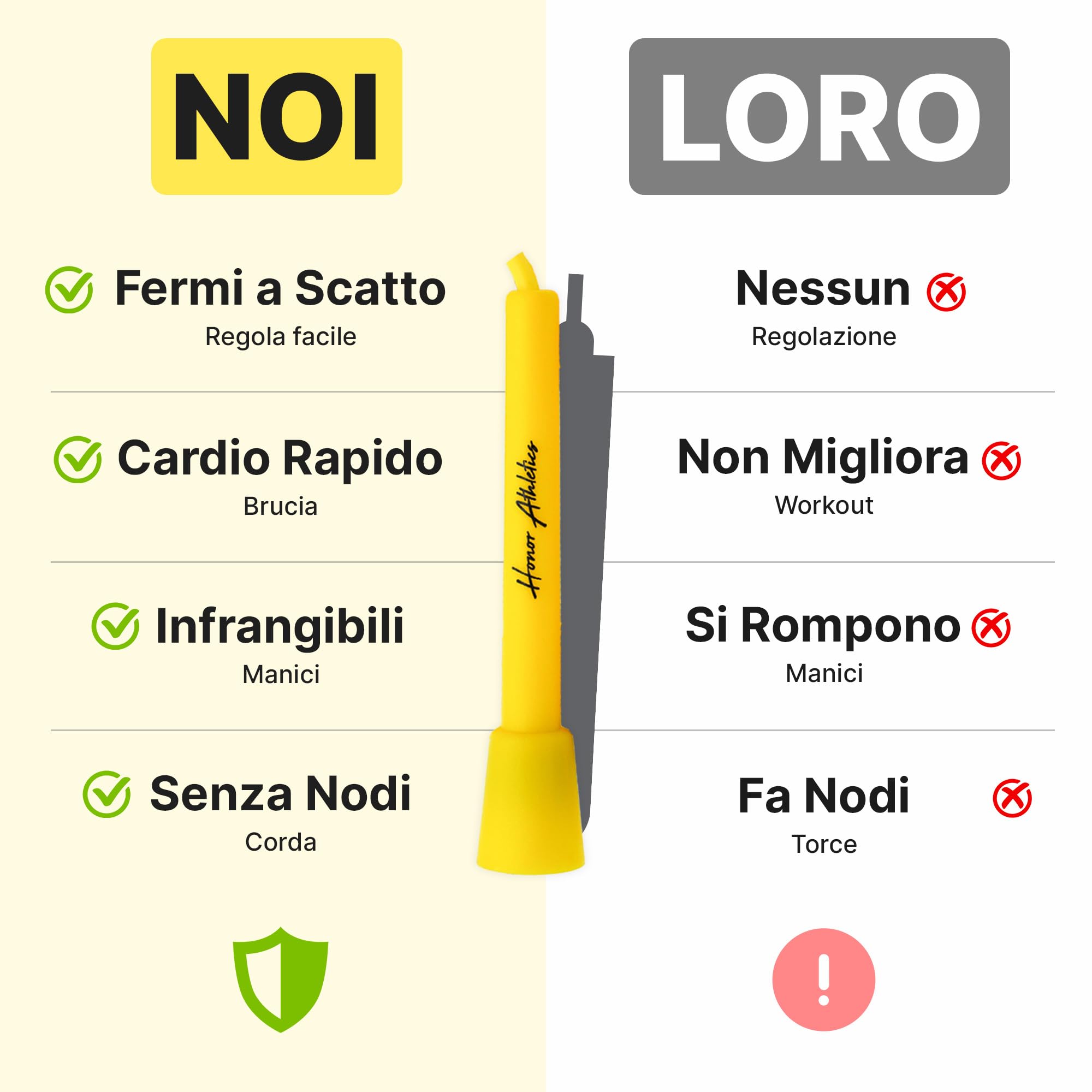 HONOR ATHLETICS Corda per saltare speed – ideale per double unders, boxe, MMA e allenamento cardio