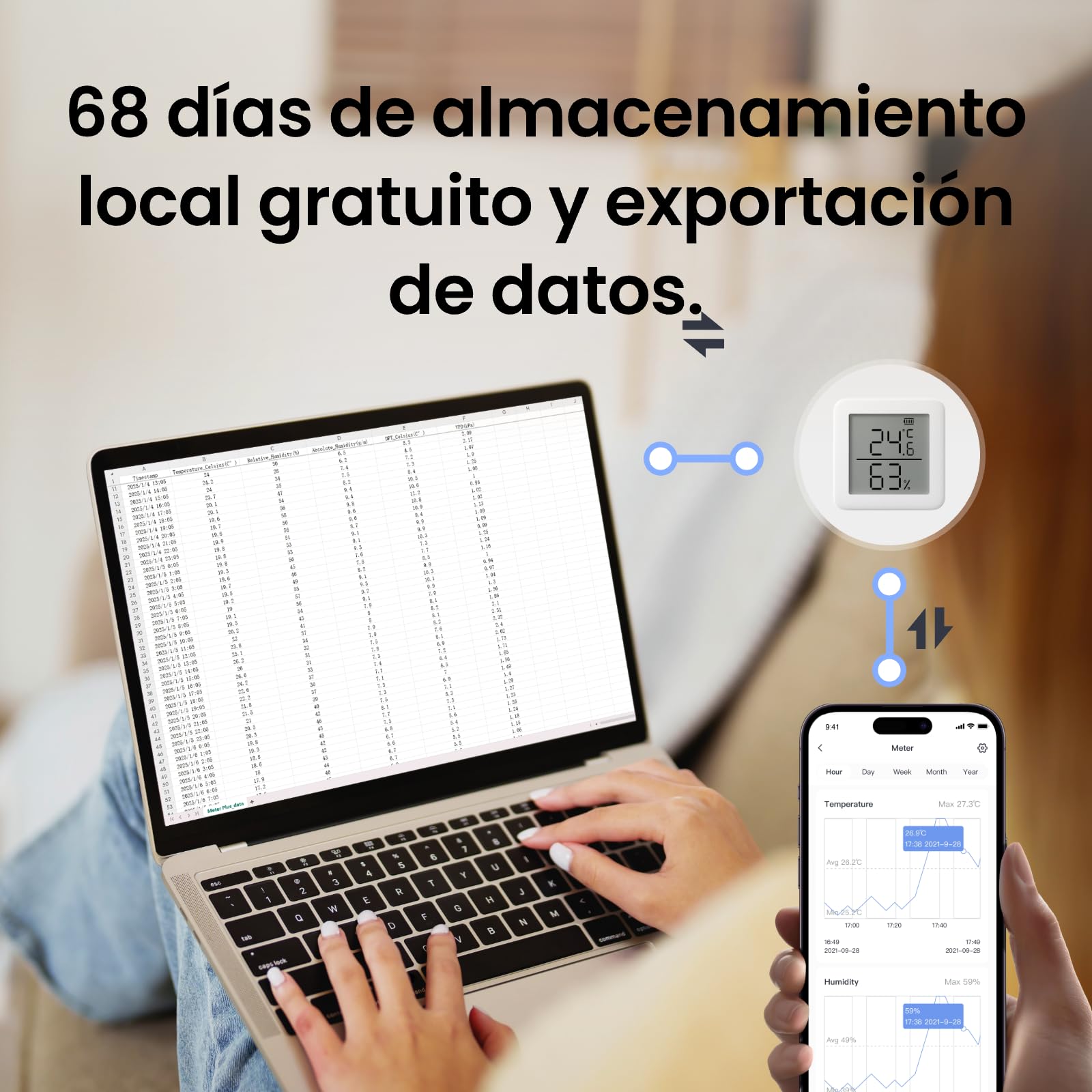 SwitchBot Termómetro Higrómetro Interior, Termómetro Exterior Bluetooth Medidor de Humedad con APP, Sensor de Punto de Rocío/VPD/Humedad Absoluta