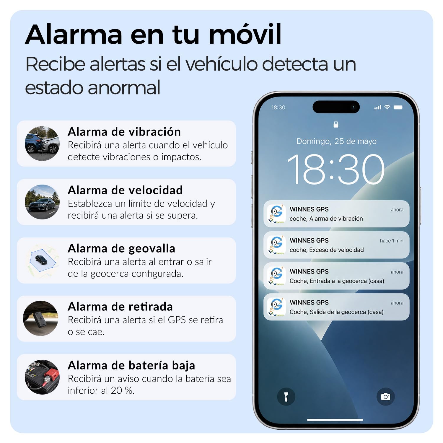 WINNES Localizador GPS para Coche 4G con SIM Incluida y Magnético, 20000 mAh IP67 Impermeable, Rastreador GPS Profesional para Camiones, Tractor, Remolque y Caravana, Geovalla y Alertas