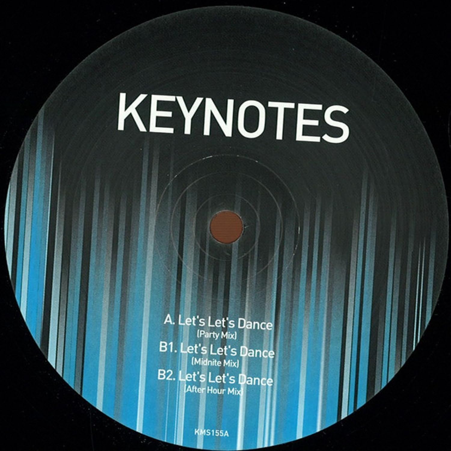 Keynotes