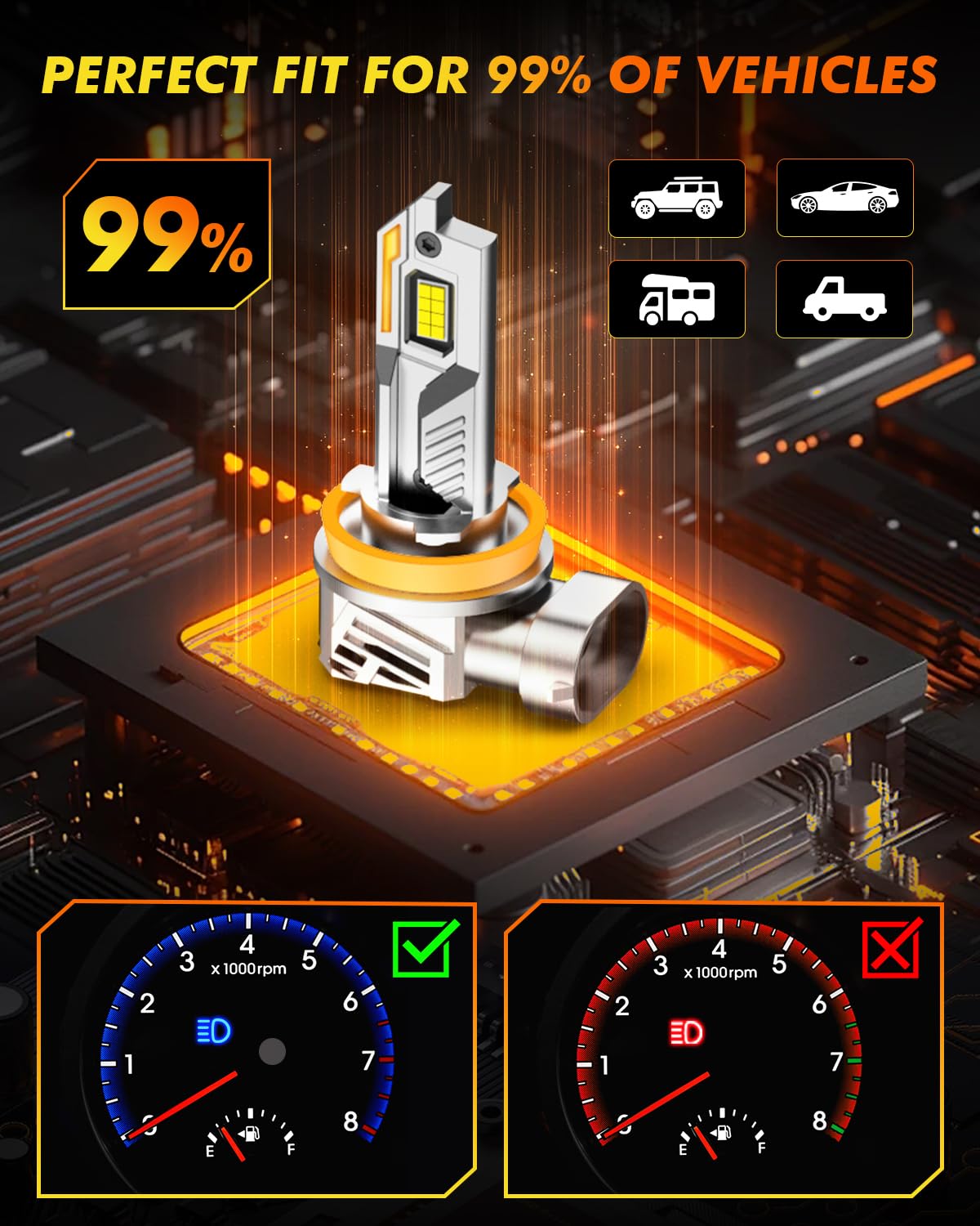 Termitor Latest H11/H9/H8 9005/HB3 Light Bulbs Combo, 12X 100,000LM Ultra-Bright, 360° Adjustable Quick Instal, 6500K White, 10-Year Long Service Life H11 9005 Fog Light with Cooling Fan, Pack of 4