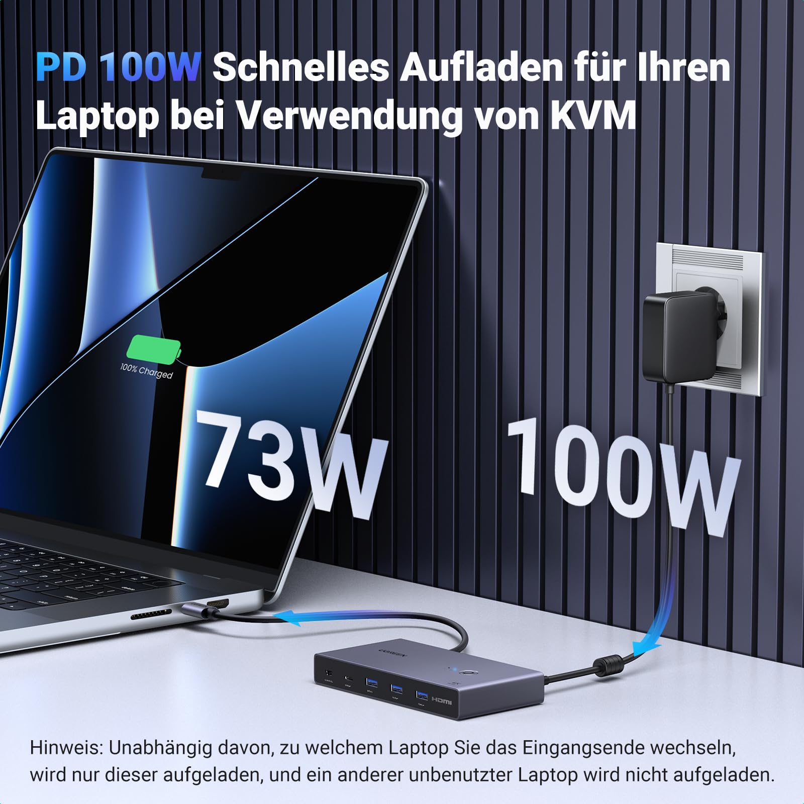 UGREEN USB-C KVM Switch 2 PC 2 Monitore 4K@60Hz, USB C Switch 2 Inputs 2 Outputs mit 4 USB 3.0 Ports, 2 Laptops teilen sich zwei Monitore Tastatur, Maus, Festplatte, Drucker mit PD100W Netzteil