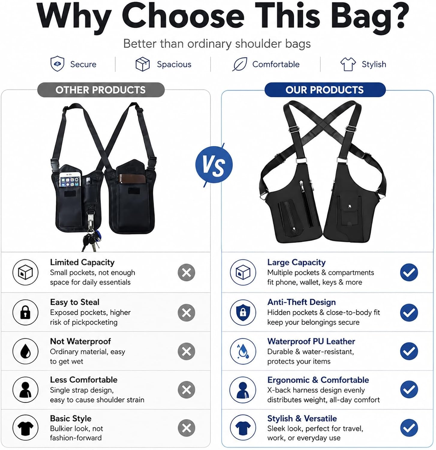 Shoulder Bag Holster for Men Double Armpit Pocket Brief Leather Vest Purse over the Anti Theft Phone Pouch Body Proof Small Handbags Side Crossbody Bandoleras Para Hombre