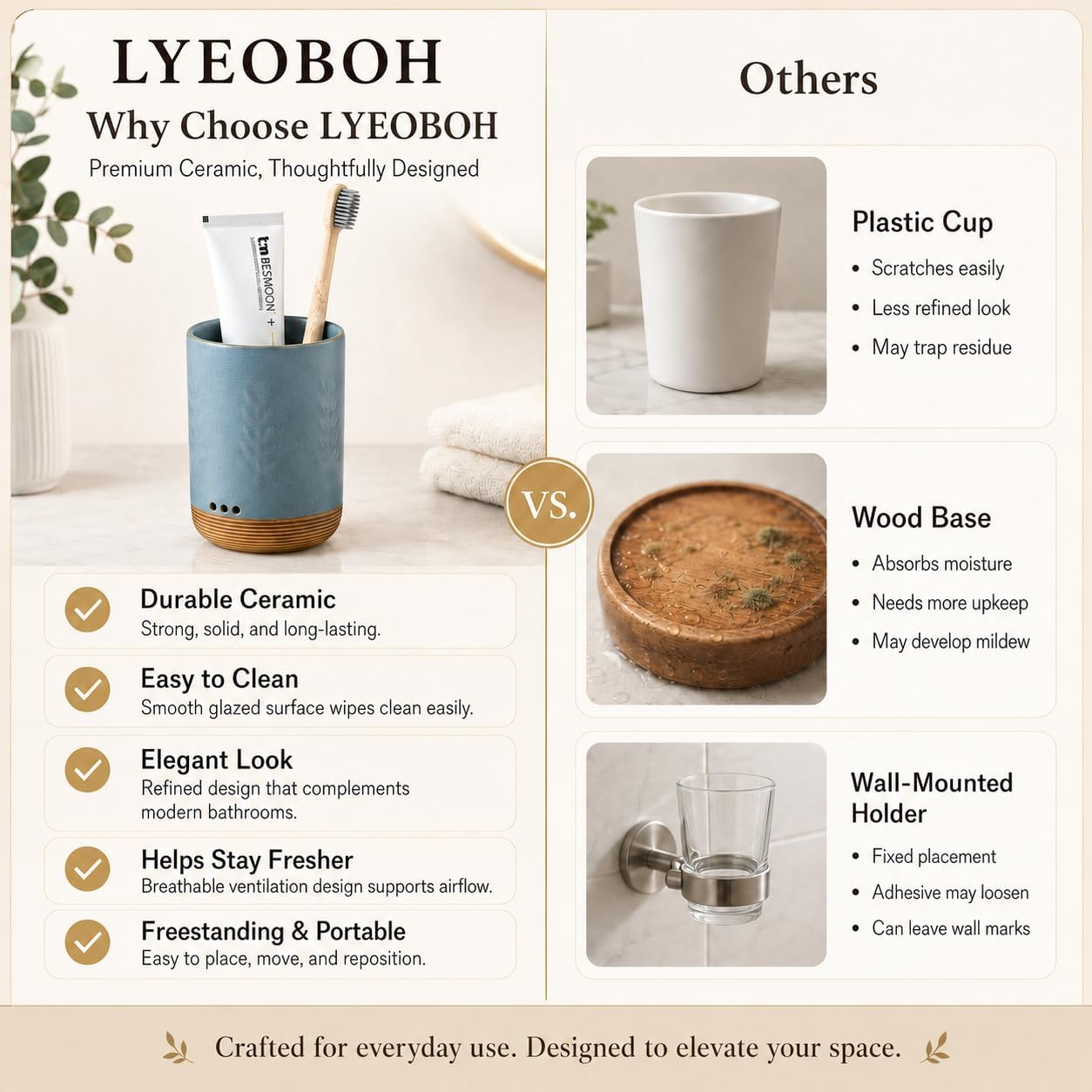 LYEOBOH Ceramic Toothbrush Holder, Toothbrush Storage,Toothbrush Cup Holder image 5
