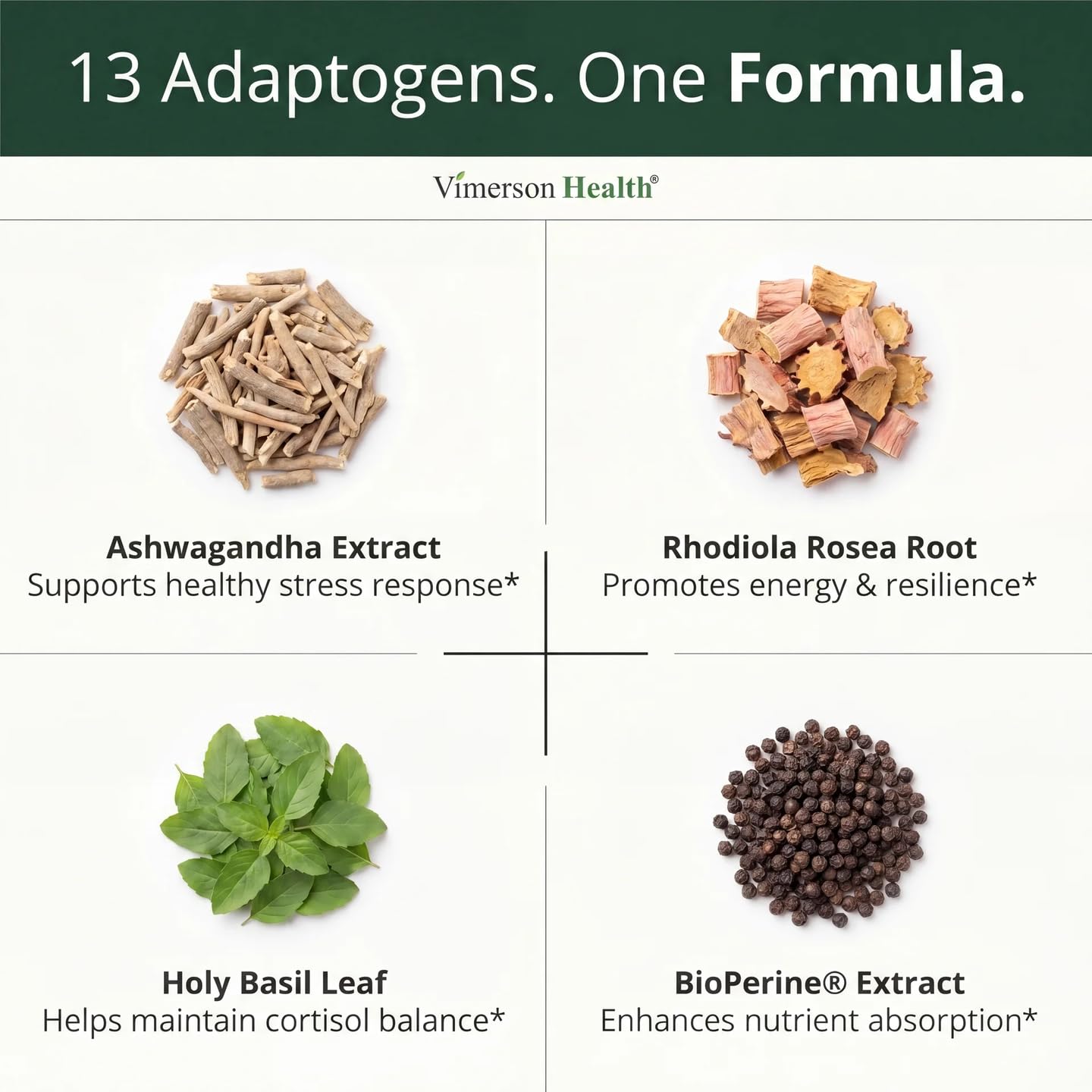 Adrenal Support Supplements - Ashwagandha, Rhodiola & Holy Basil, 60 Caps — Amazon image 5