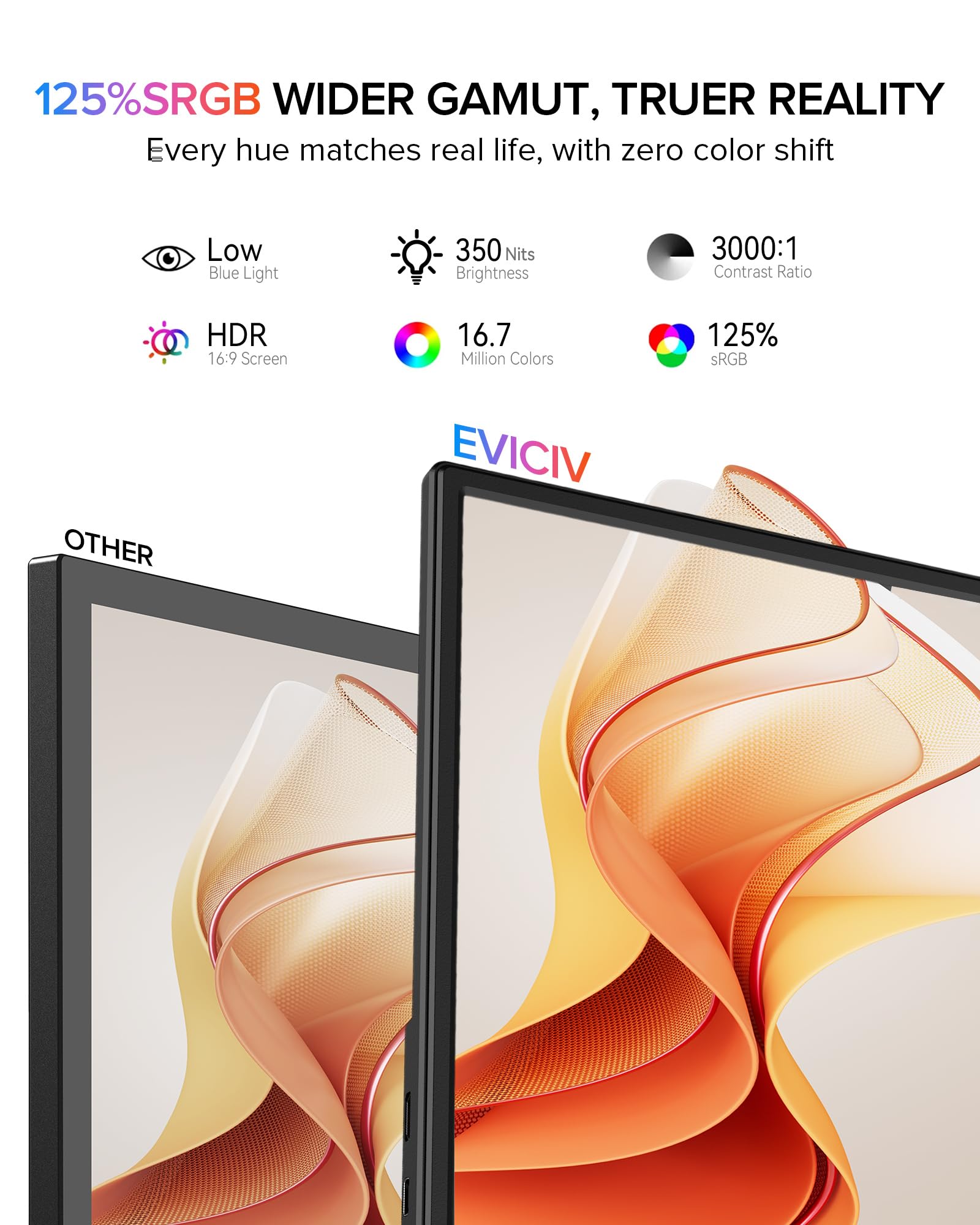 EVICIV Portable Monitor 15.6" 1080P, 125% sRGB 3000:1 FHD 350Nit 16:9 Travel Second Screen w/VESA, Eyc Care USB-C Mini HDMI External Display for Laptop/PC/Phone/Tablet, Compatible with PS5/Xbox/Switch — view 2