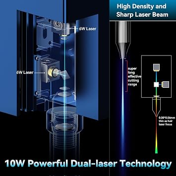 SCULPFUN S9 Pro 10W Laser Engraver, 0.06mm High Precision Laser Engraving Machine, Up to 20mm Wood 15mm Acrylic Laser Cutter, Laser Engraver Machine for Wood Metal Acrylic Leather