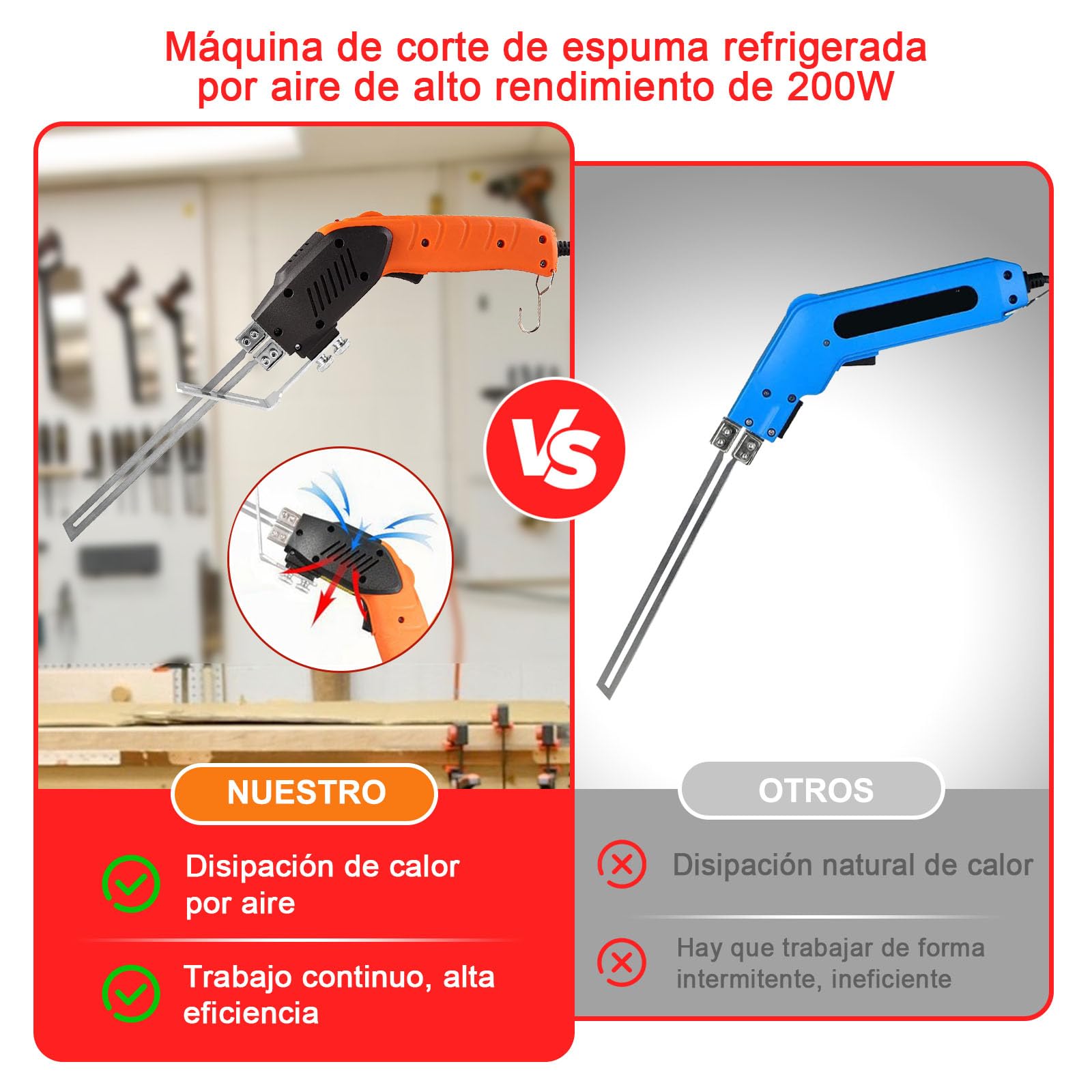 200W Cortador de Espuma con Enfriamiento por Aire, Máquina de Corte de Polietileno con 3 Cuchillas de Corte para EPS, XPS, PVE, EPE, KT