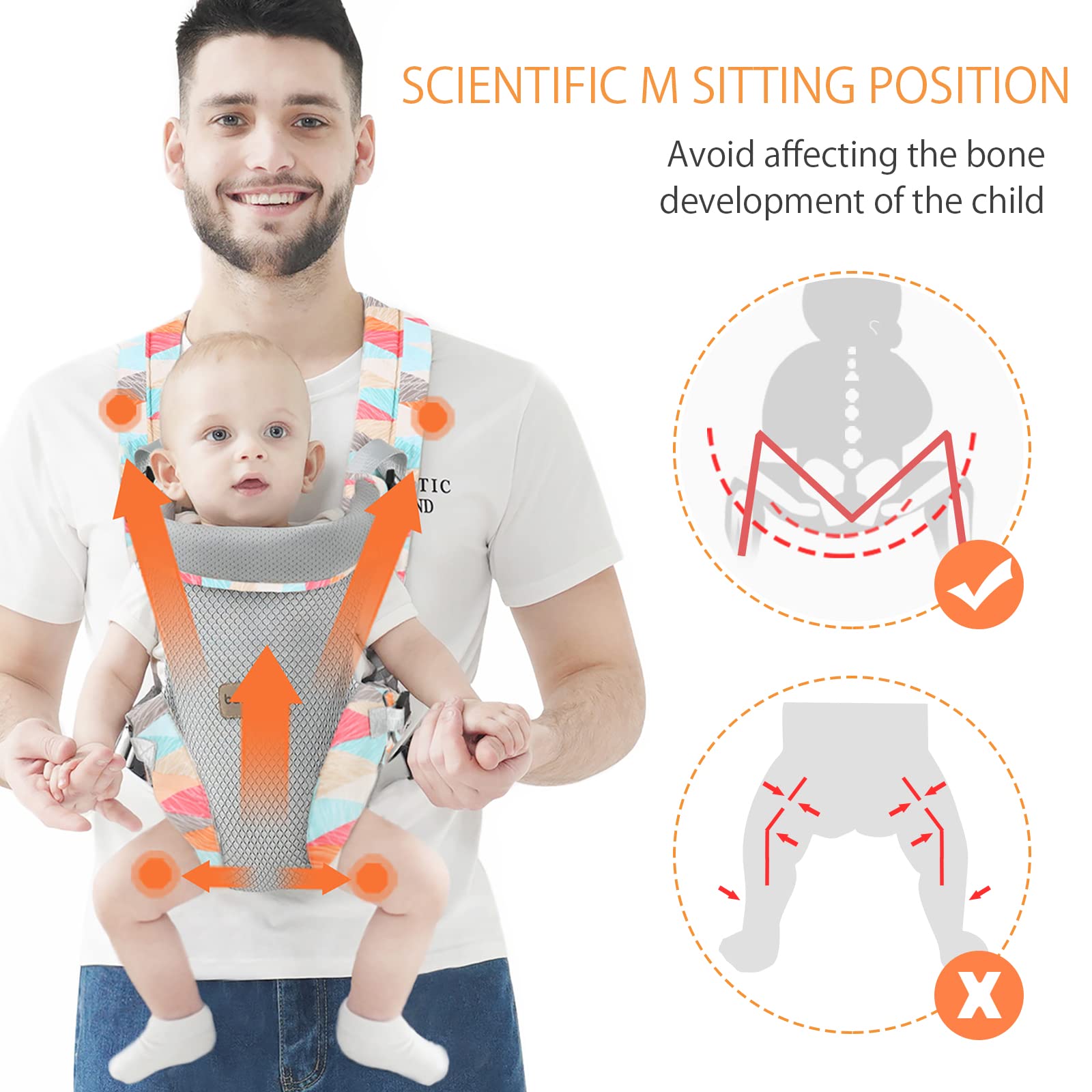 SONARIN Lekkie oddychające nosidełko dla niemowląt, 4 w 1, miękka siatka 3D, ergonomiczne nosidełko dla dzieci, wielofunkcyjny plecak dla noworodków i maluchów w wieku od 0 do 36 miesięcy (moro)