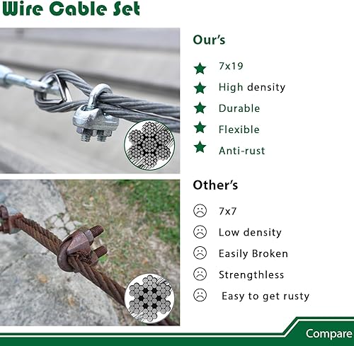 Miniatura 2 de Kit de accesorios para toldo con cable de 15 pies para instalación de sombrilla triangular rectangular, cables recubiertos de acero inoxidable de