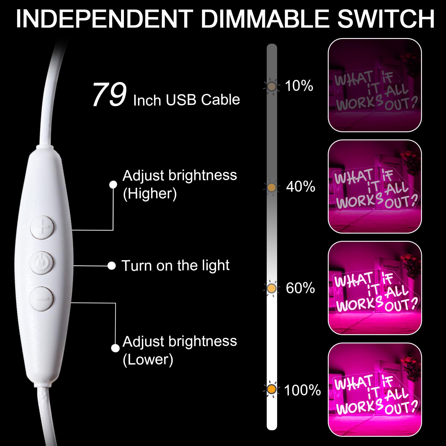 ineonlife 'What if it All Works Out' neonowy znak do dekoracji ścian, ściemniane, neonowe znaki świetlne LED, 5 V/2 A, zasilany przez USB, różowy znak świetlny, do salonu, biura, na imprezę, do