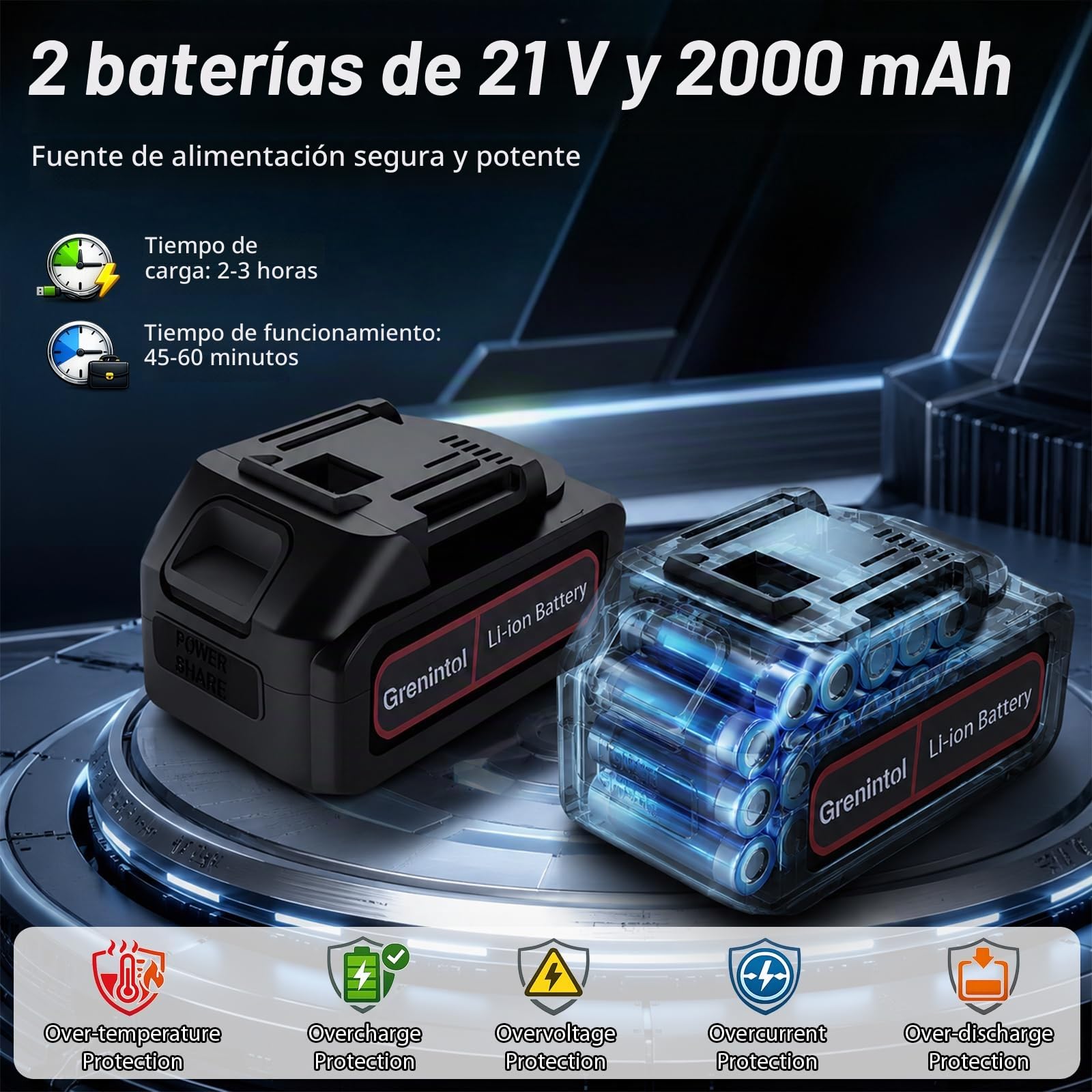 Desbrozadora a Batería 21V, Desbrozadora Eléctrica Sin Cable 4 en 1 con 2 Baterías 2000mAh, Cortabordes Eléctrico Potente 850W 9500RPM para Jardín, Césped y Maleza