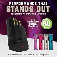 Vista 4 de Artisan Power Batería de repuesto para cortapelos Wahl Arco y Arco SE. 2100 mAh NiMH (paquete de 2)