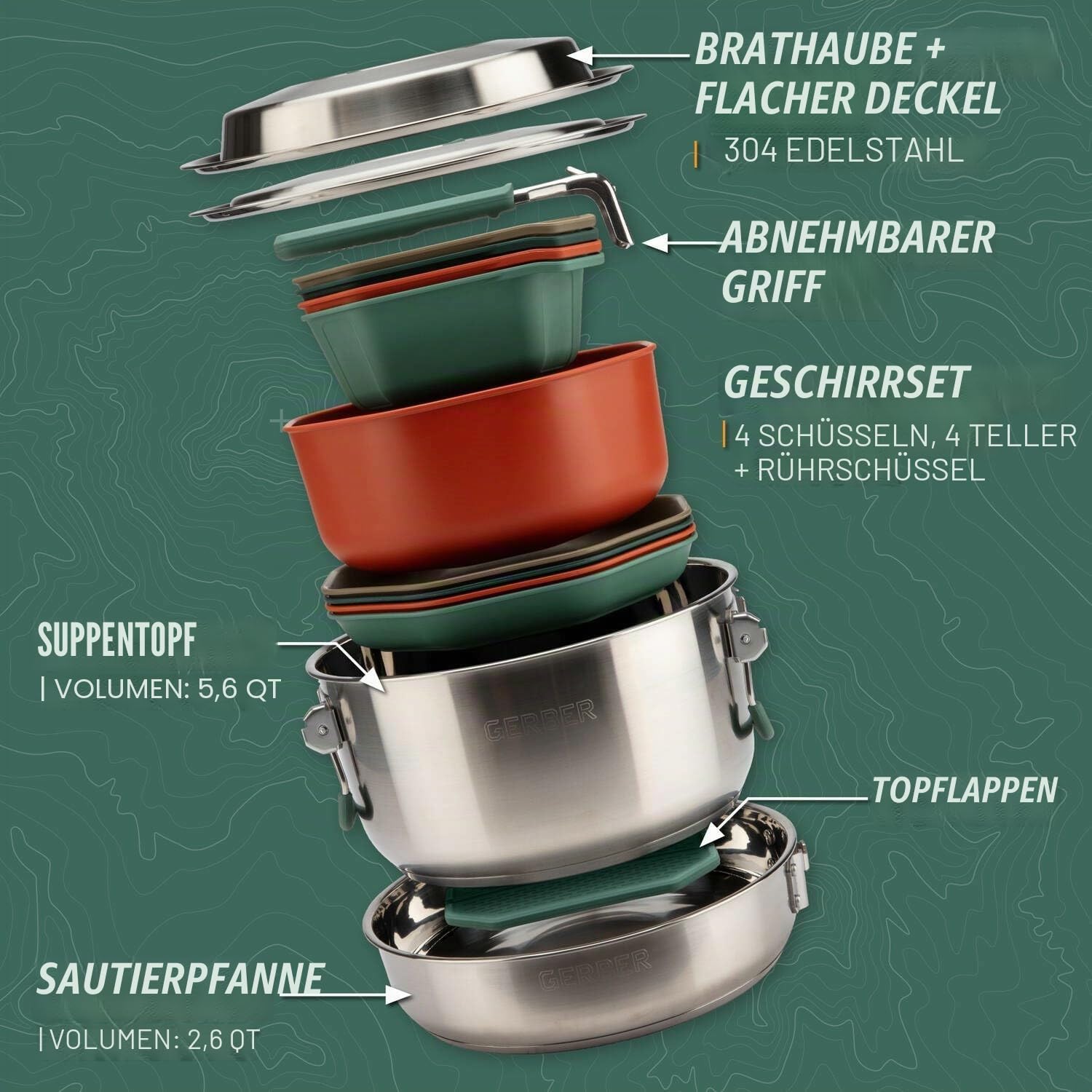 Gerber COMPLEAT Set