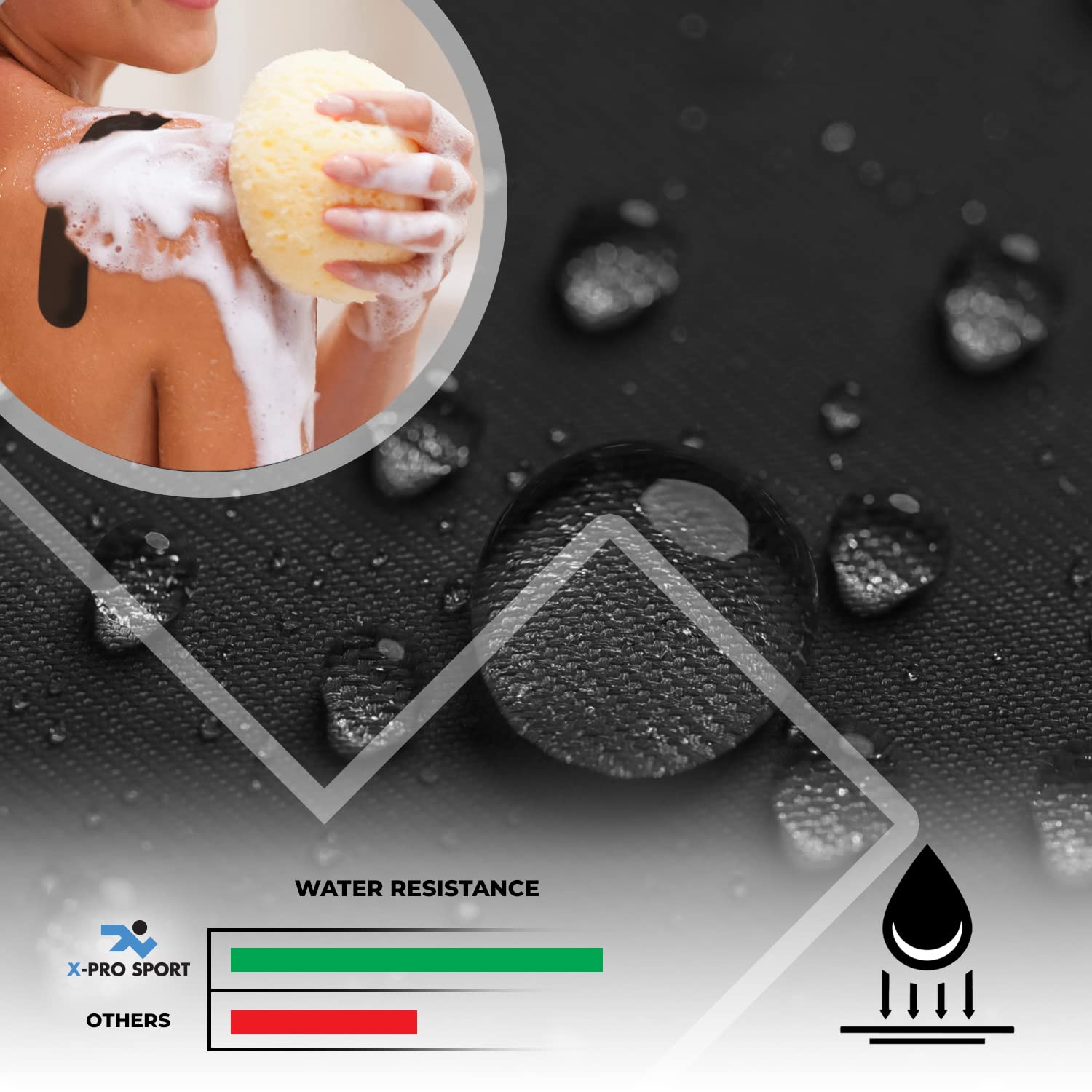 Kinesiological Tape 5m x 5cm, X-PRO SPORT Kinesio Tape with e-book with application examples, Muscle Patch - Image 4