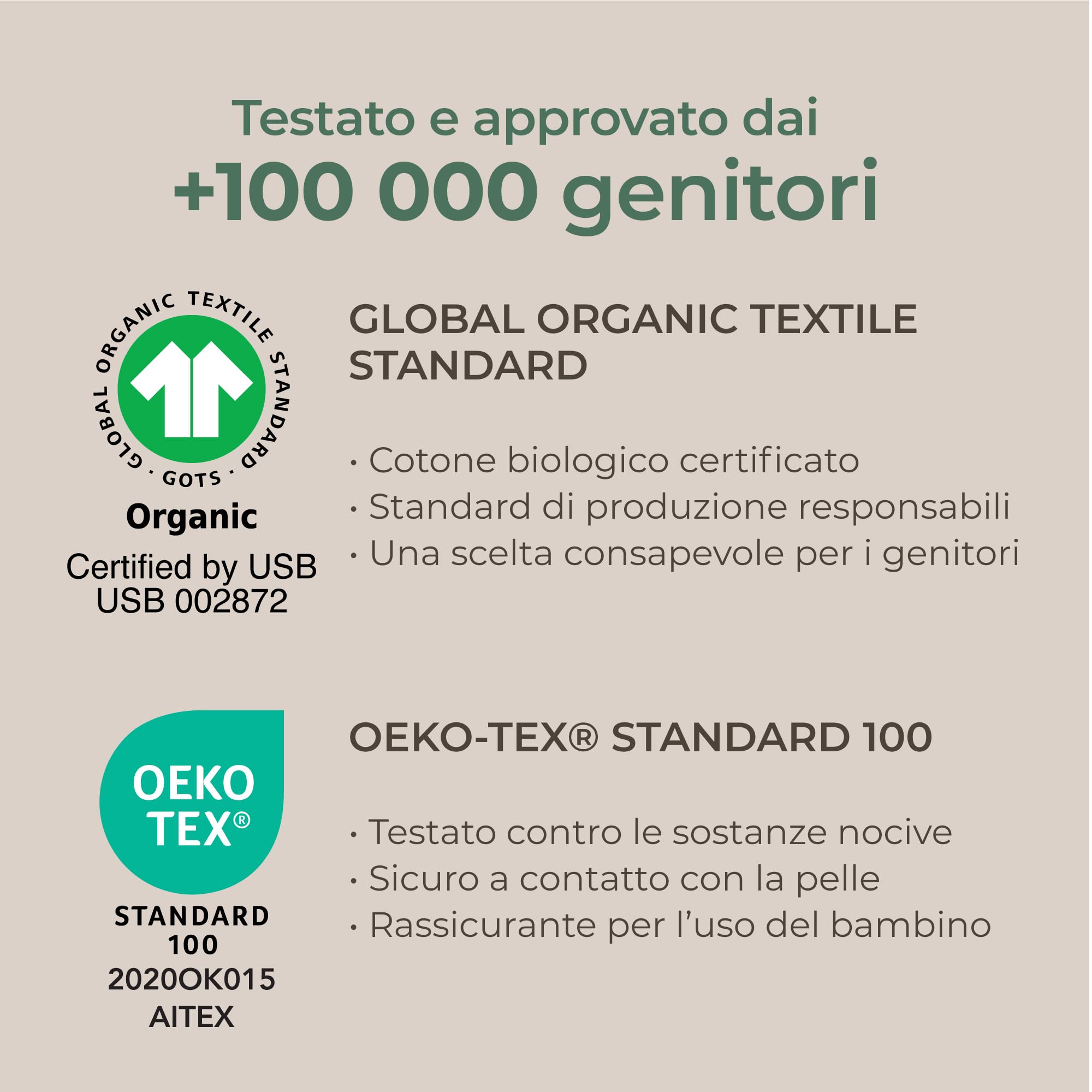 Dreamzie - Lenzuola con Angoli Lettino 40x76 cm, Set da 2, Cotone Biologico GOTS Jersey, per Culla Co-Sleeping e Next2Me, Bianco Beige