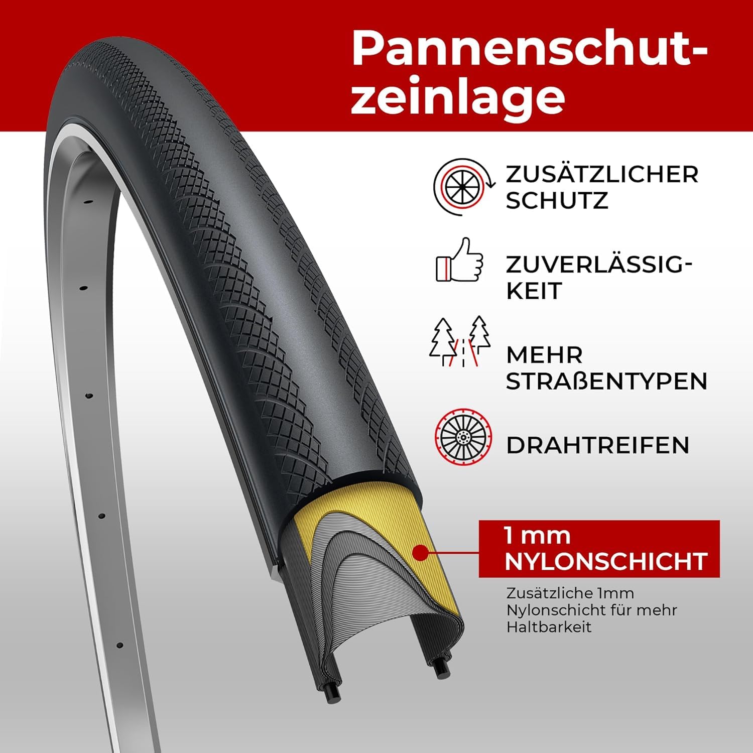 Fincci Fahrradreifen 28 Zoll Set 28-622 700x28c Faltbar Kevlar Mantel 2er
