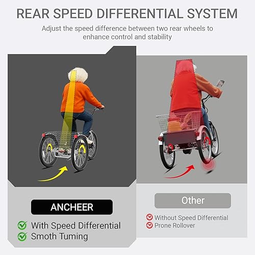 Vista 7 de ANCHEER Triciclo eléctrico para adultos, triciclo eléctrico pico de 600 W, 24 pulgadas, 499 Wh, bicicleta eléctrica plegable de 3 ruedas