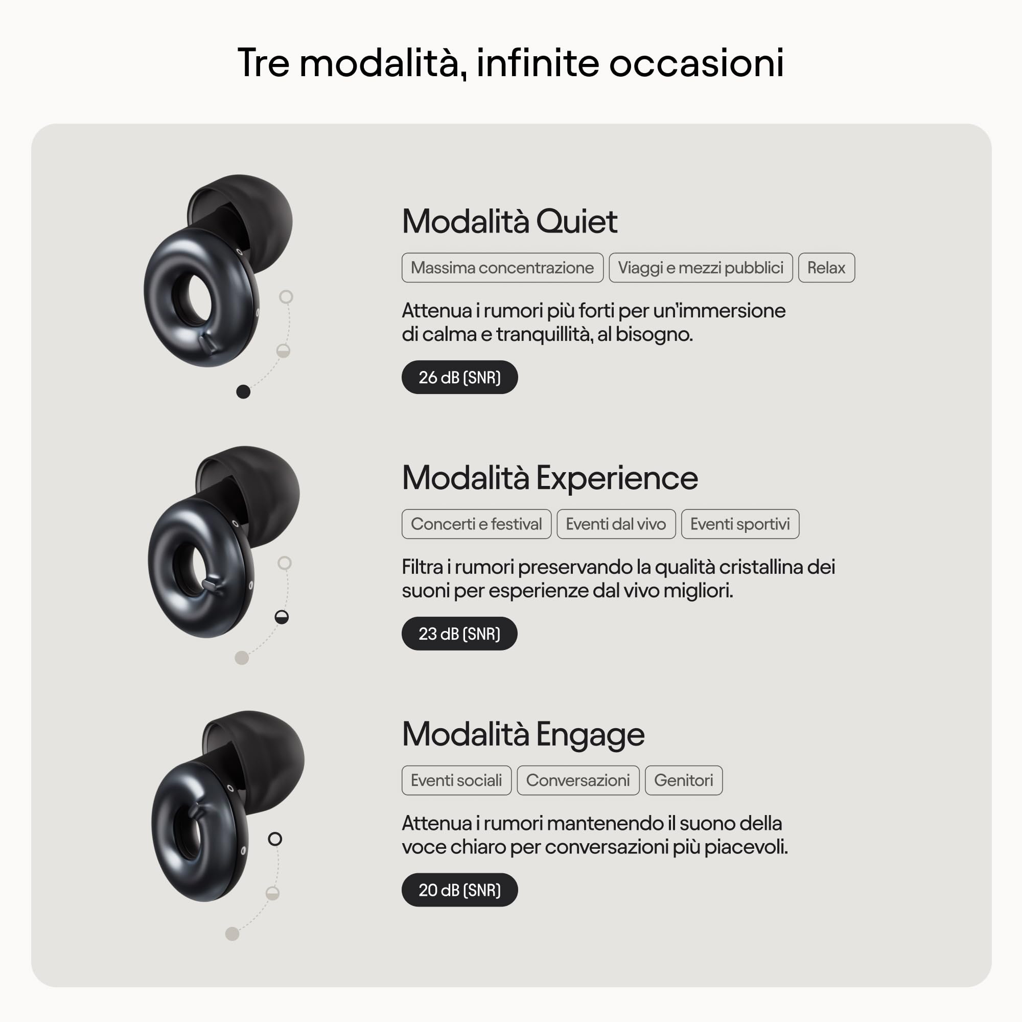 Loop Switch 2 auricolari personalizzabili - 3 modalità di riduzione | Riduzione del rumore flessibile per messa a fuoco, viaggi, socializzazione, festival | Attenuazione del rumore 20-26dB (SNR)