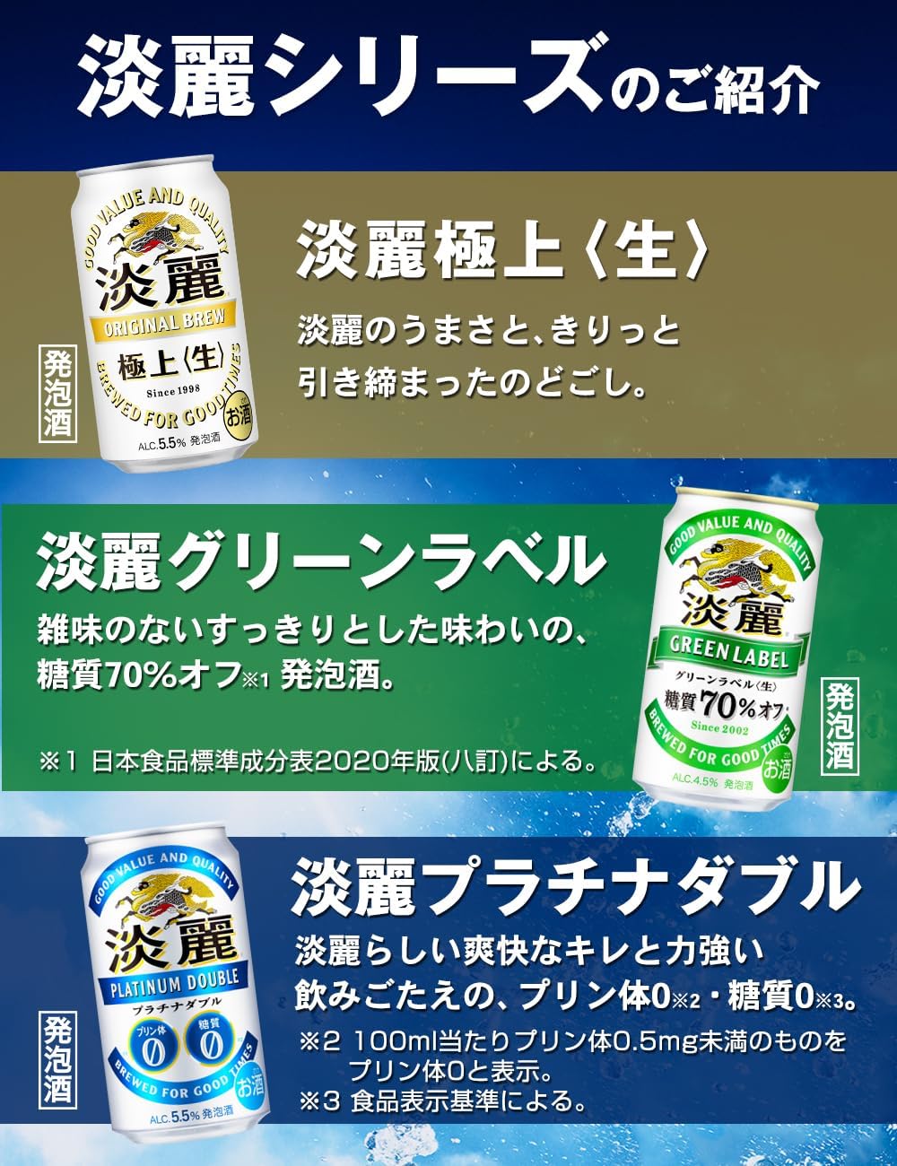 Amazon.co.jp: 淡麗 極上〈生〉 ビール 発泡酒 酒 キリン 350ml 24本