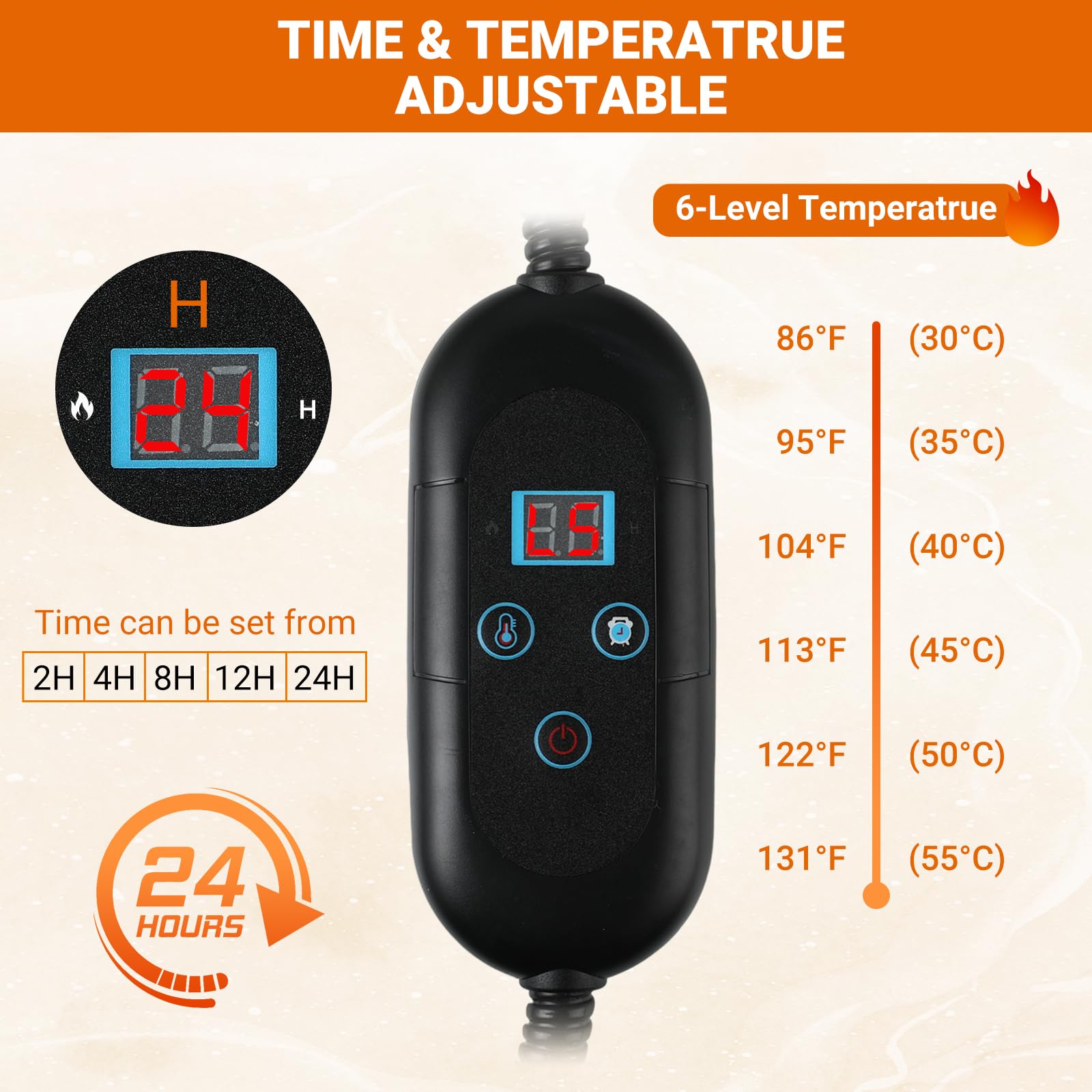 Manta Electrica Mascotas para Gatos y Perros, Anti-mordedura Manta Impermeable Termica Perros Medianos con Termostato y Temporizador, Almohadilla Eléctrica para Mascotas (L（40 * 70cm）)