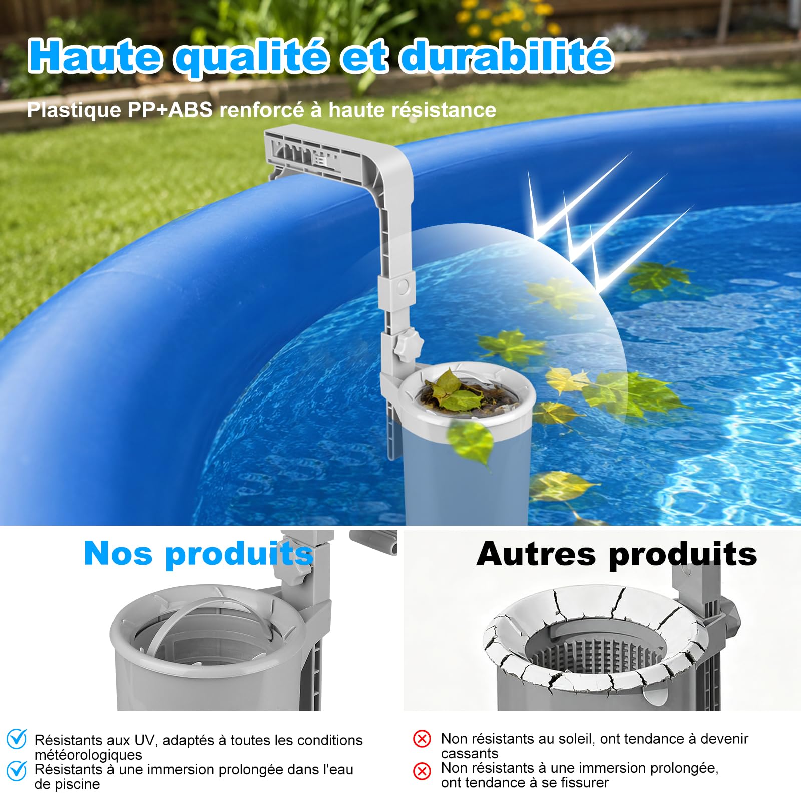 Skimmer pour Piscine Hors Sol, Skimmer Piscine Hors Sol avec Panier Filtre Réutilisable 60 Mesh, Automatique Nettoyage Feuilles débris Eau, Fixation murale avec panier filtrant, avec support universel