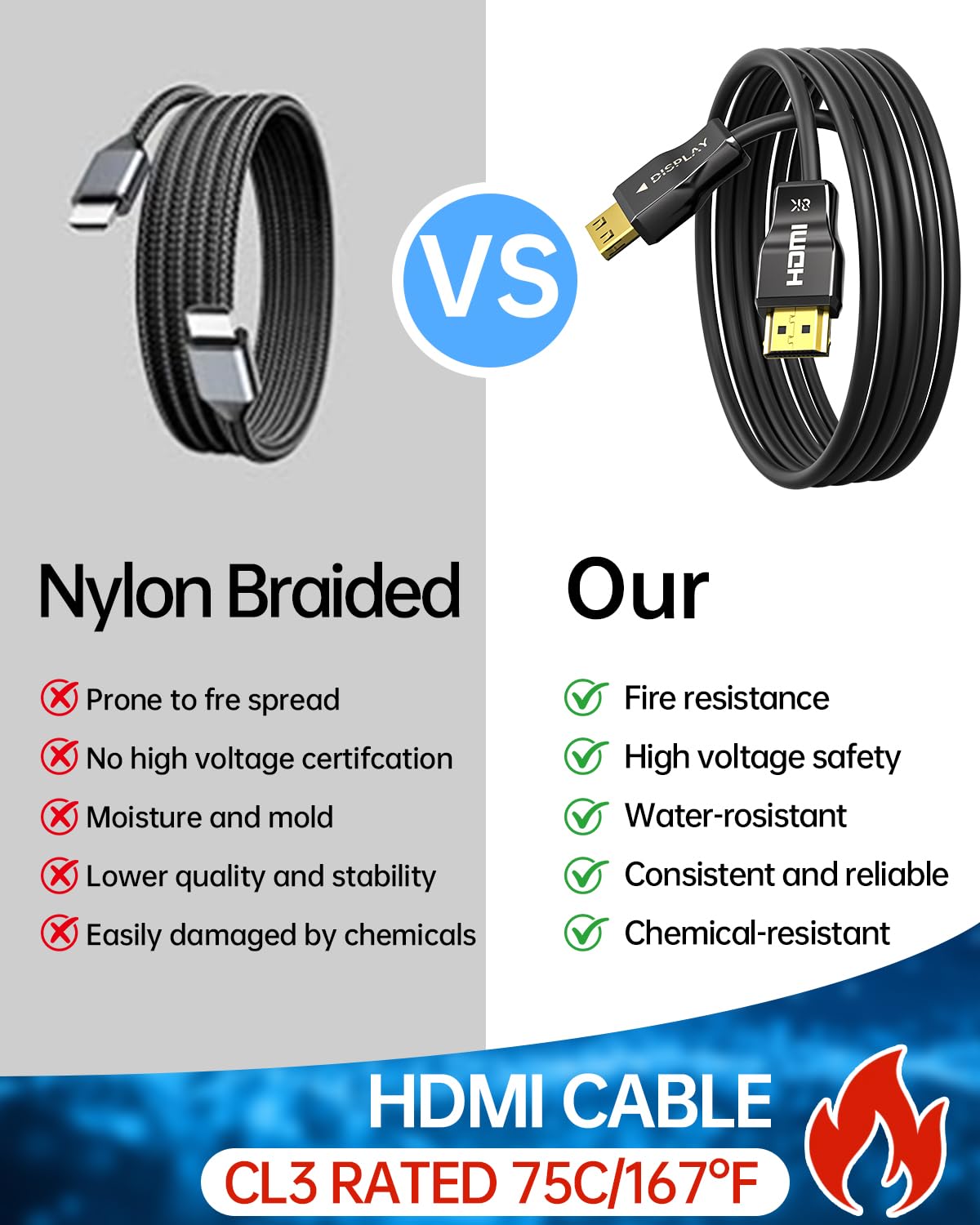 Cable HDMI 2.1 de fibra óptica con certificación CL3, 20 m, cable HDMI con velocidad ultra alta de 48 Gbps, 8 K60 Hz y 4 K120 Hz, compatible con eARC, Dolby, HDCP 2.2 y 2.3
