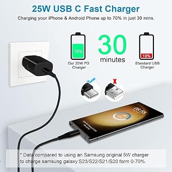 25W Super Fast Type C Charger USB C Charging Block for Samsung S26 Ultra