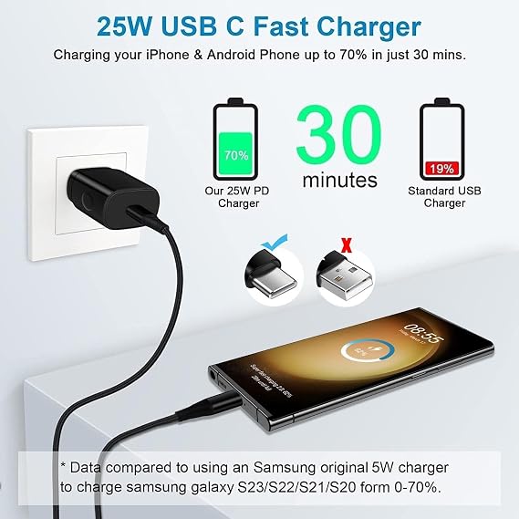25W Super Fast Type C Charger USB C Charging Block for Samsung S26 Ultra