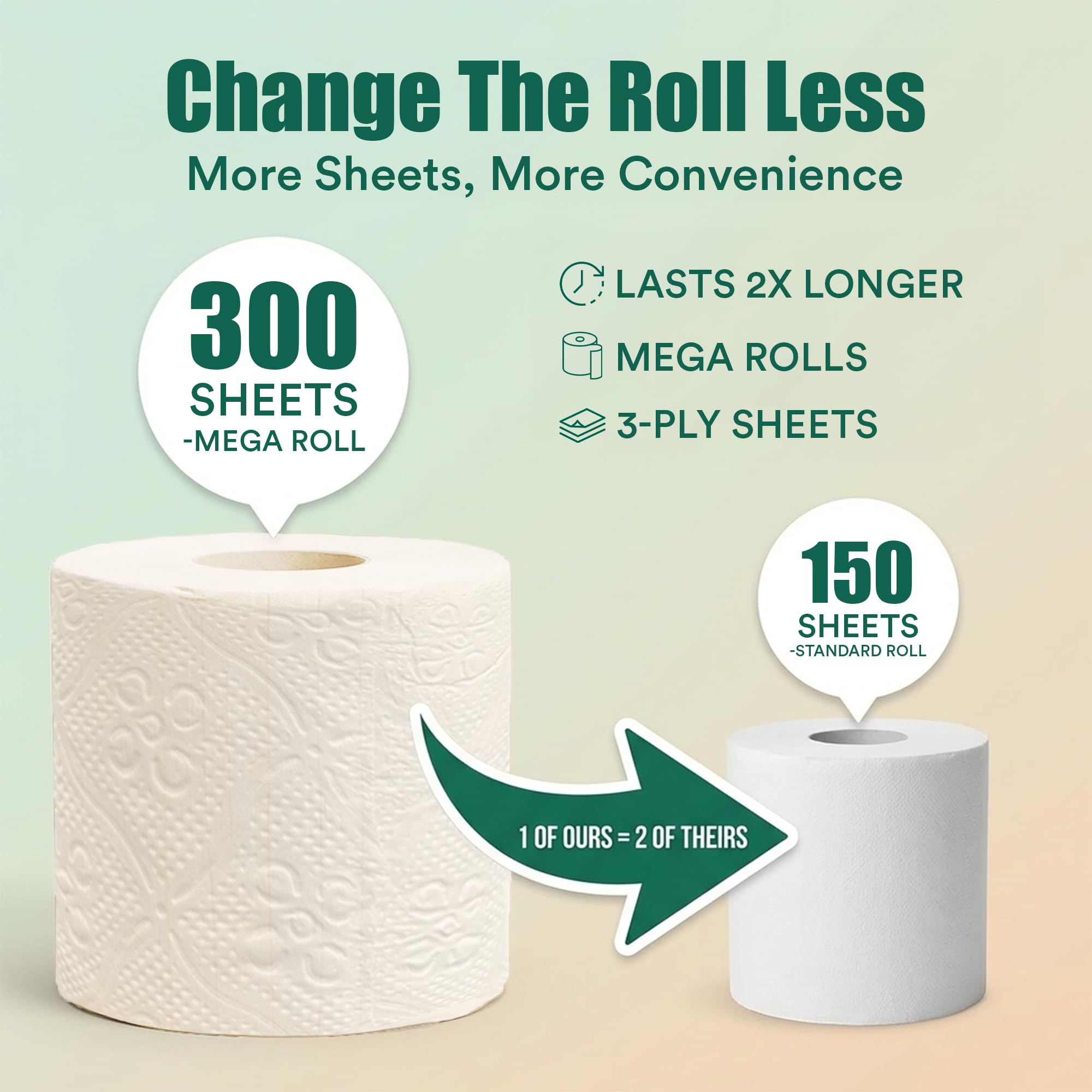 ECO SOUL Papel higiénico de bambú de 3 capas, 36 megarrollos = 72 rollos regulares, ecológicos, sépticos, seguros, orgánicos, papel higiénico sostenible, compostable, certificado FSC