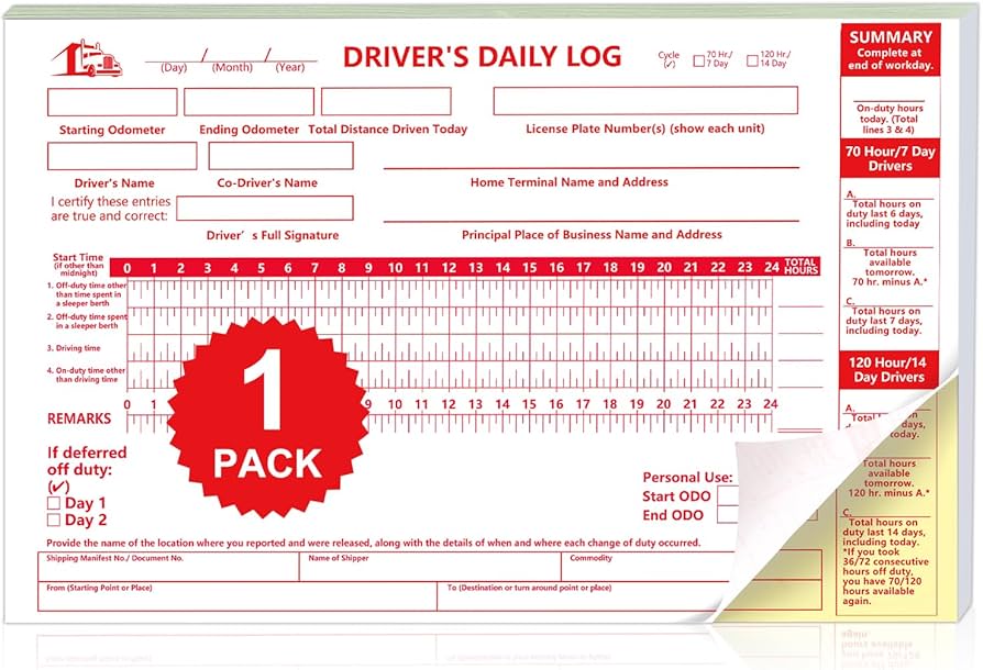 amazon-com-driver-s-daily-log-driver-time-record-book-trucker-log-sheets-daily-recap-journal-daily-checklist-carbonless-driving-notepad-driver-s-daily-log-book-5-5-8-5-inch-35-sets-of-per-book-for