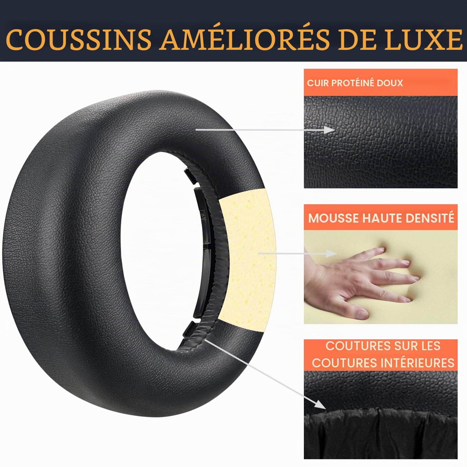 SOULWIT Mousse Coussin Coussinets pour Sony PlayStation 5 Pulse PS5 3D Wireless Casque Anti-Bruit