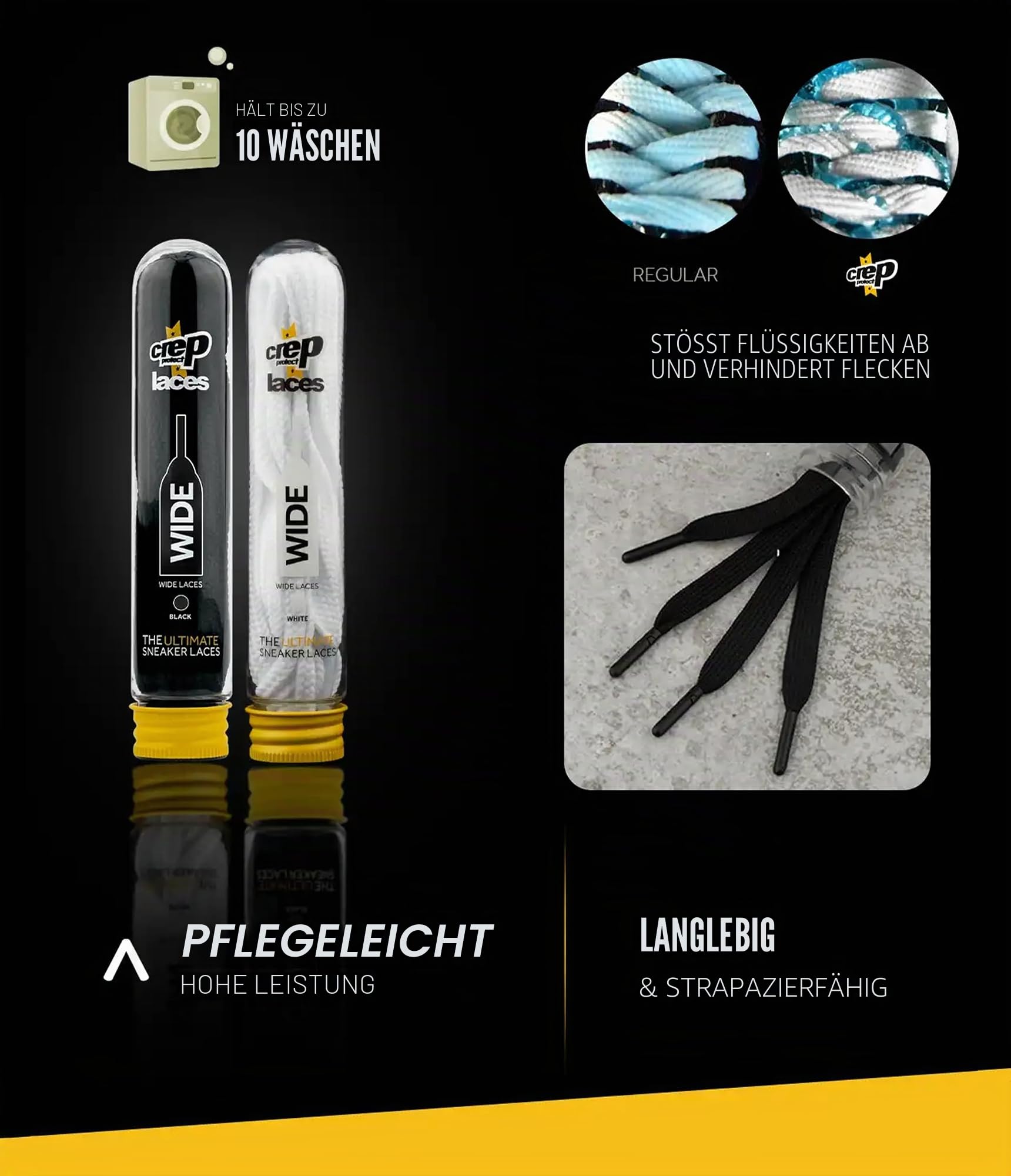 Crep Protect Schuhpflege-Geschenkset – Reiniger & Imprägnierspray für Wildleder & Nubuk, Schmutzradierer, Sneaker-Auffrischer mit KOSTENLOSEN Schnürsenkeln