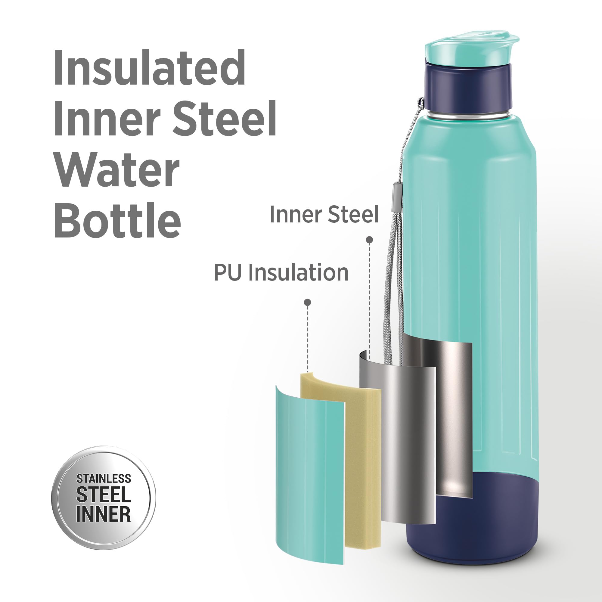 Milton Steel Thermoware - Hot & Cold Water Bottle -2 Milton Steel Thermoware - Hot & Cold Water Bottle -2