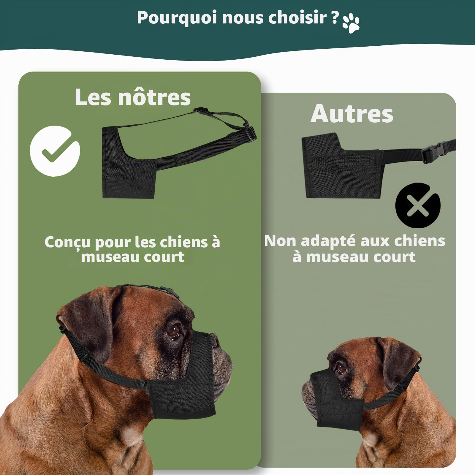 Mayerzon Muselière Souple en Tissu avec Sangle antidérapante, Anti Morsure, Anti Mastication, Laisse Boire l’Animal, pour Chien de Moyenne et Grande Taille, Pitbull, American Bully, Boxer, Rottweiler