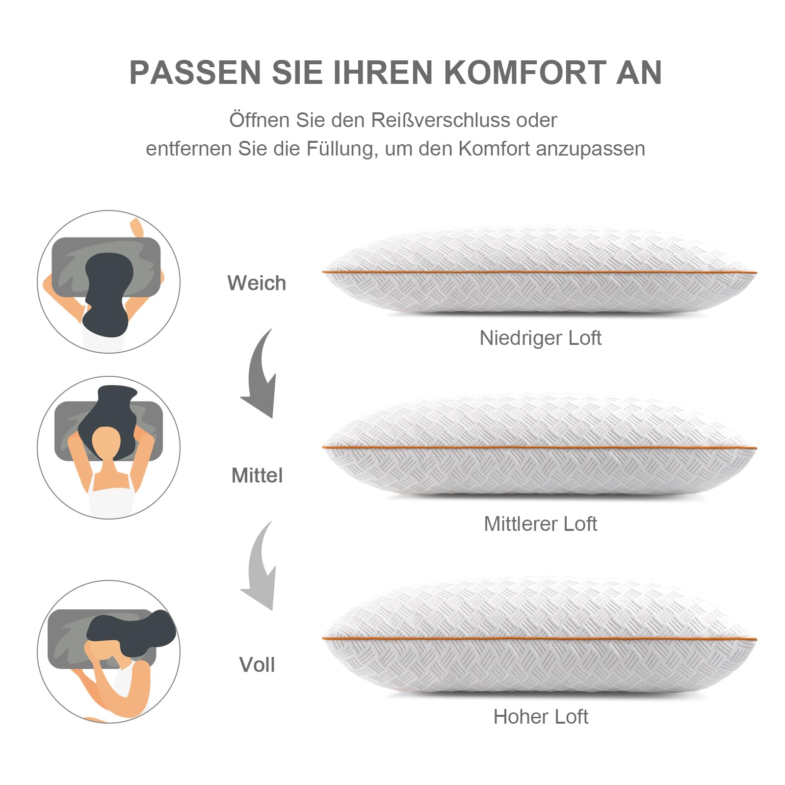 Twirest Kopfkissen 40x80cm 2er Set Memory Foam Höhenverstellbar mit Reißverschluss Waschbarer Bezug