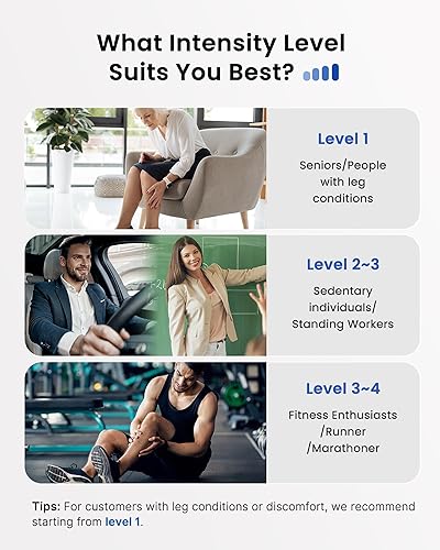 Miniatura 10 de RENPHO Masajeador de piernas para circulación y alivio del dolor compresión de aire masaje de muslo ayuda a reducir la hinchazón relajación muscular