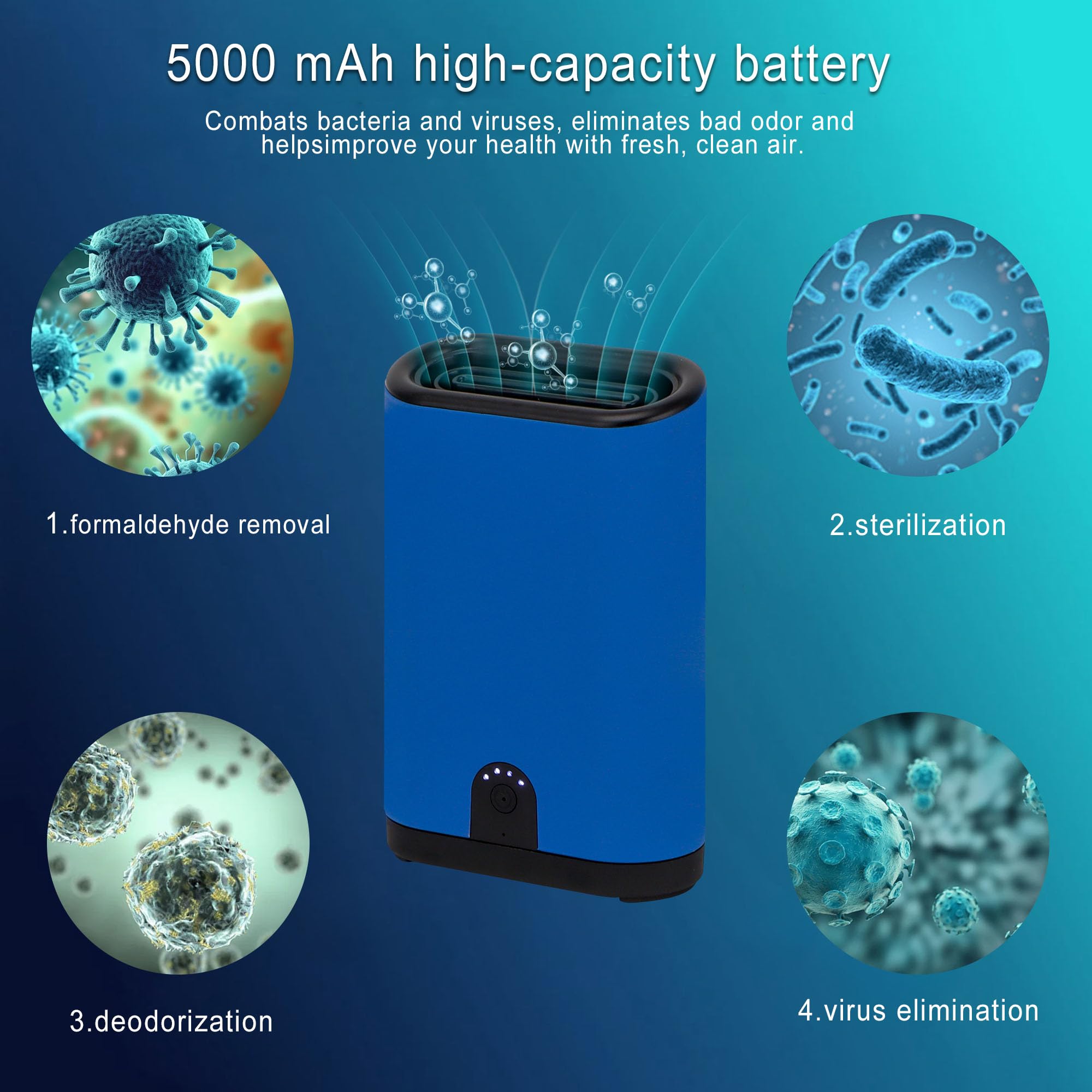 Uni-gifts Portable Ozone Generator Air Purifier – 5000mAh Rechargeable, Battery Operated Ionizer & Odor Eliminator for Home, Car, Bathroom, Kitchen, Pets, Shoes, Smoke & Dust